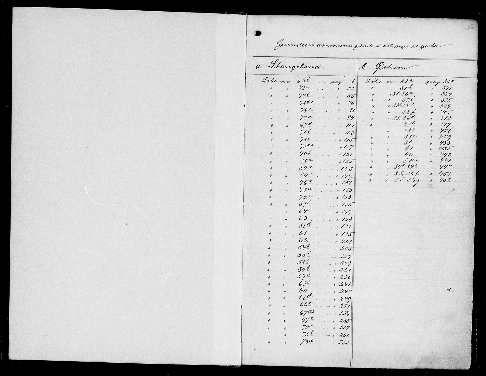 Karmsund sorenskriveri, SAST/A-100311/01/II/IIA/L0023: Mortgage register no. II AD 23, 1904