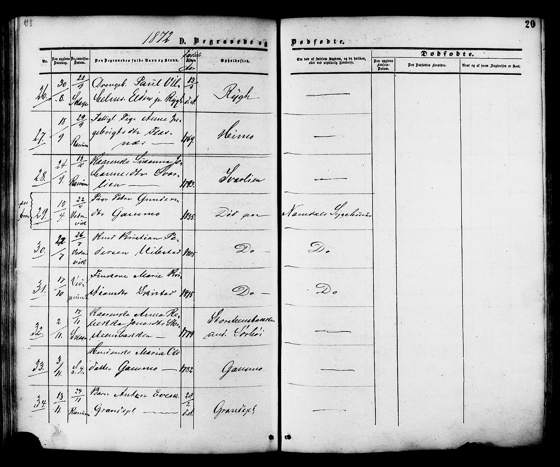 Ministerialprotokoller, klokkerbøker og fødselsregistre - Nord-Trøndelag, AV/SAT-A-1458/764/L0553: Parish register (official) no. 764A08, 1858-1880, p. 20