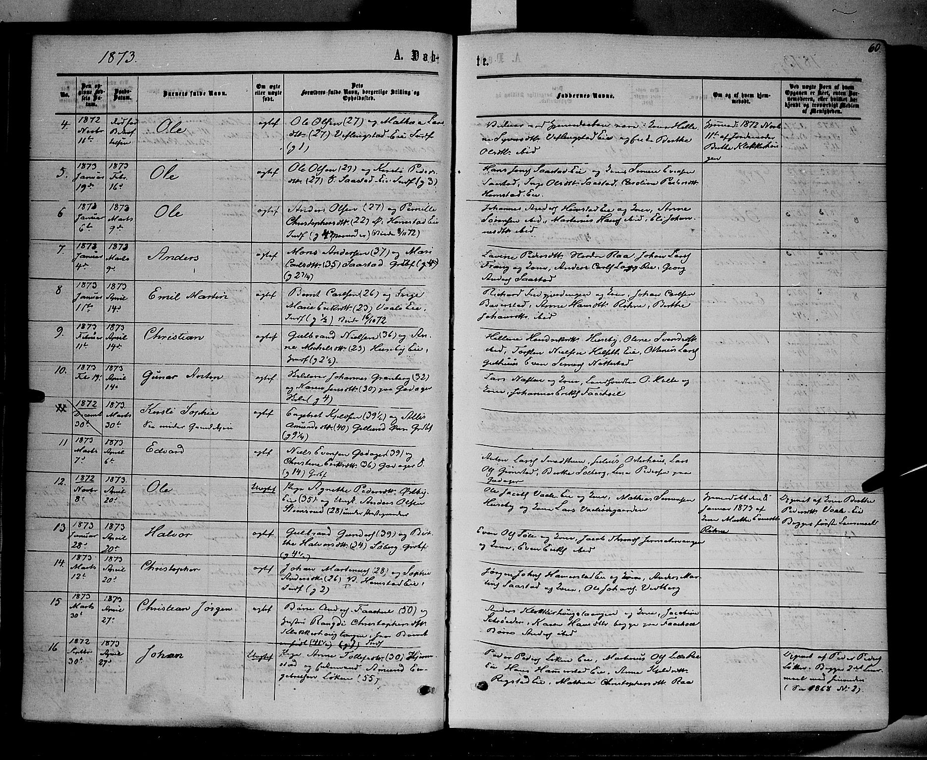 Stange prestekontor, SAH/PREST-002/K/L0013: Parish register (official) no. 13, 1862-1879, p. 60
