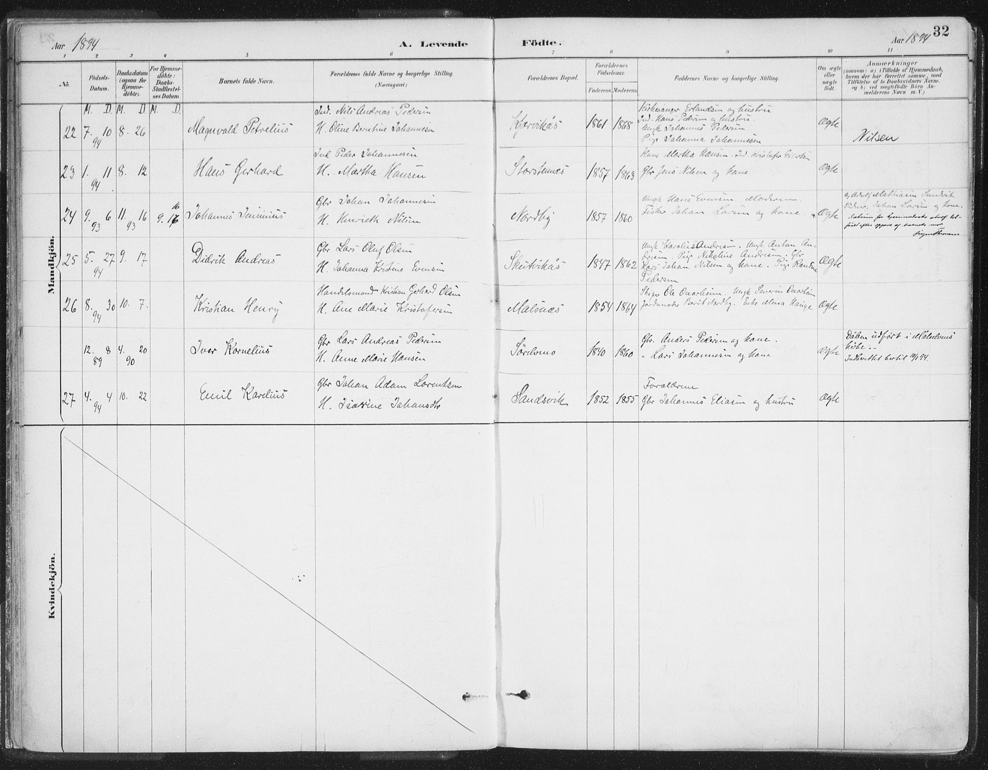 Balsfjord sokneprestembete, AV/SATØ-S-1303/G/Gaa/L0007kirke: Parish register (official) no. 7, 1887-1909, p. 32
