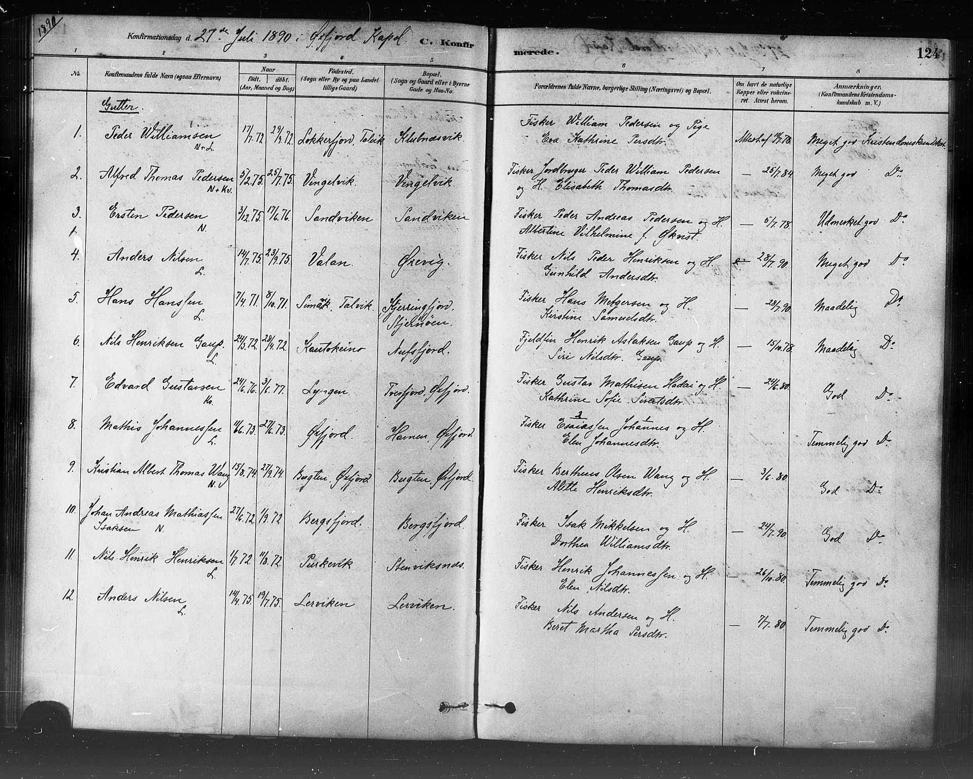 Loppa sokneprestkontor, SATØ/S-1339/H/Ha/L0006kirke: Parish register (official) no. 6, 1879-1895, p. 124