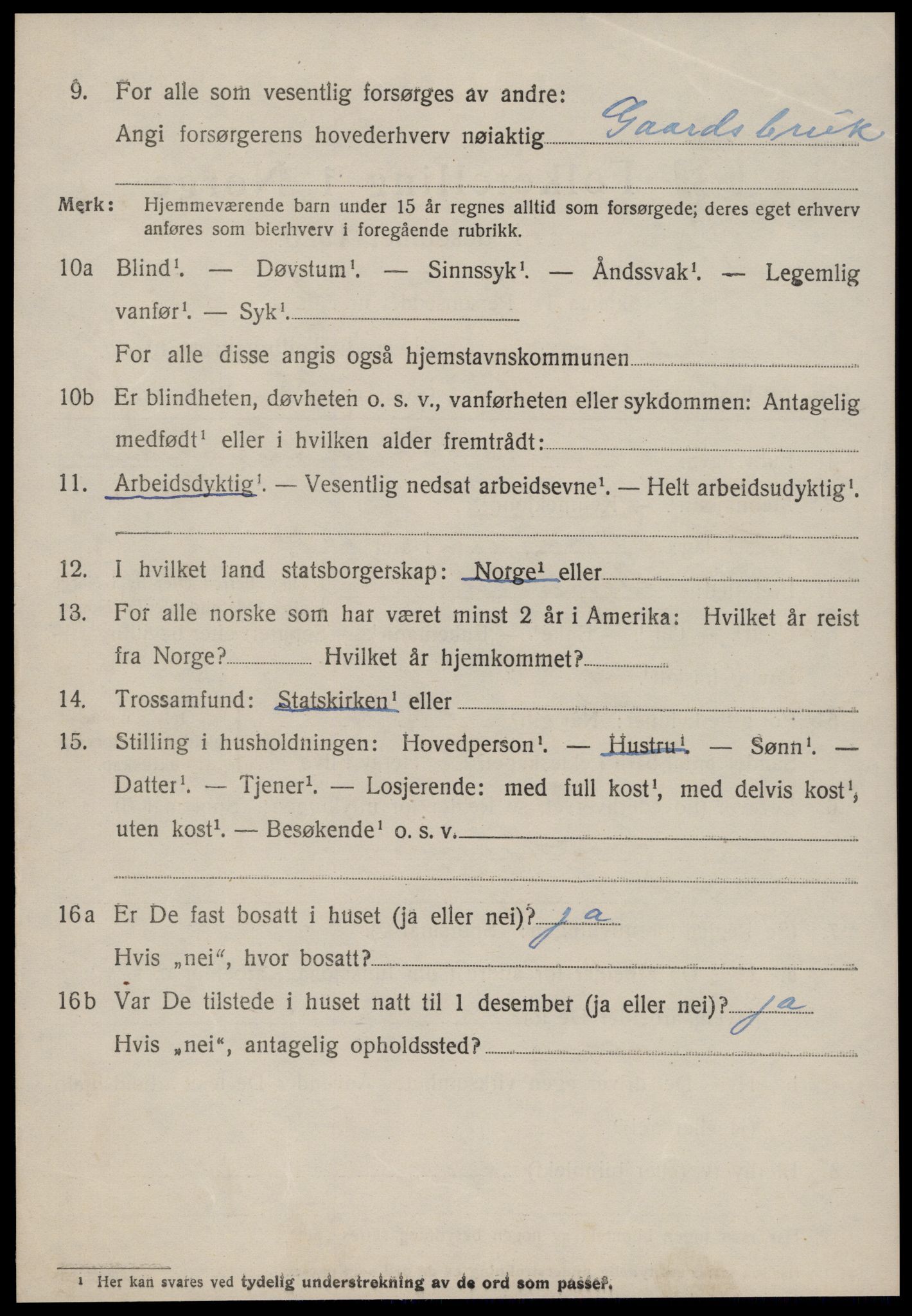 SAT, 1920 census for Sunnylven, 1920, p. 2867