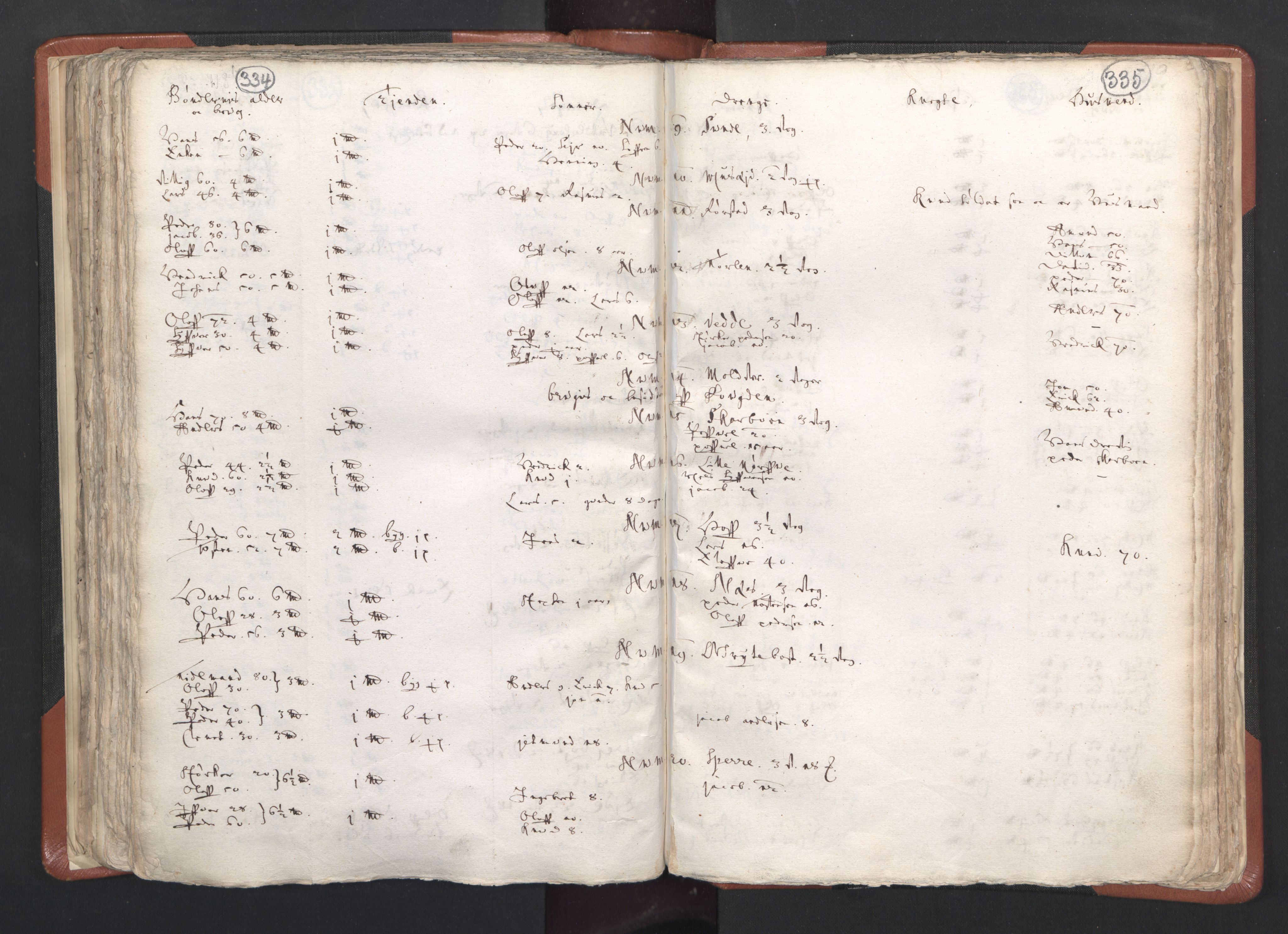 RA, Vicar's Census 1664-1666, no. 26: Sunnmøre deanery, 1664-1666, p. 334-335