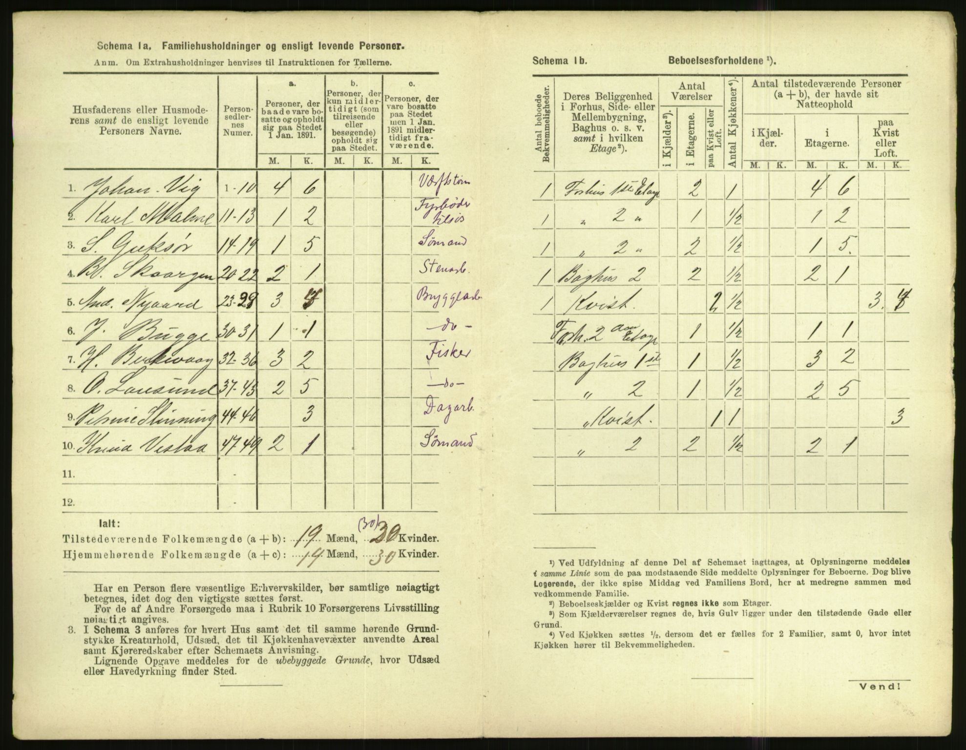 RA, 1891 census for 1501 Ålesund, 1891, p. 1019