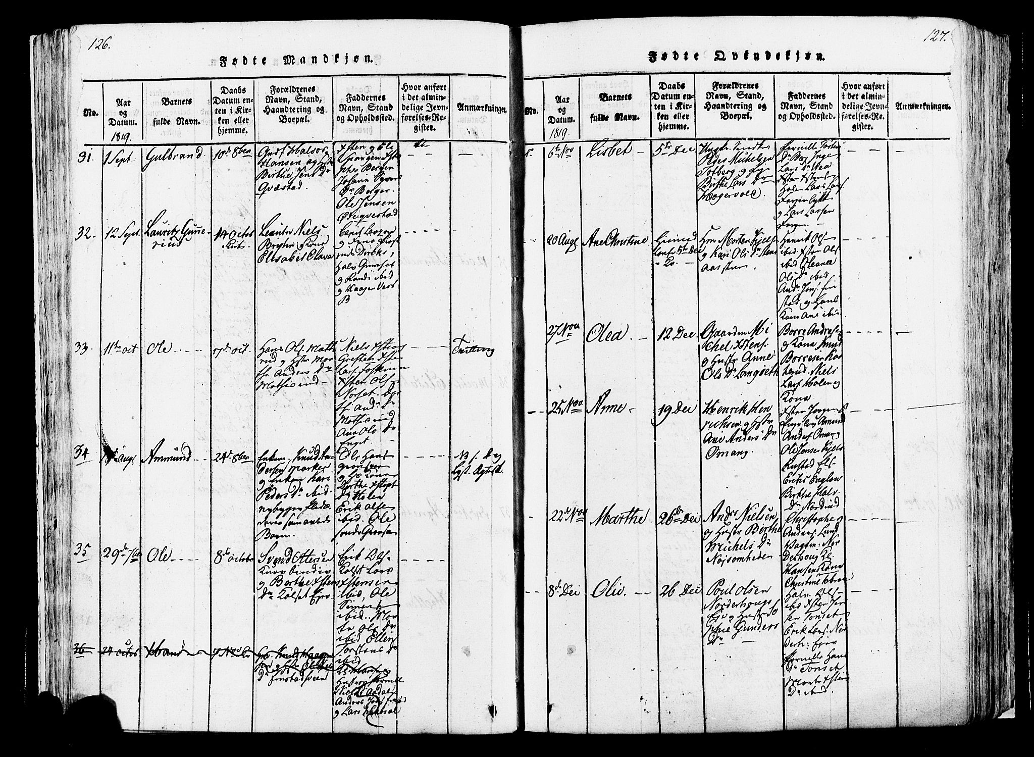 Løten prestekontor, SAH/PREST-022/K/Ka/L0005: Parish register (official) no. 5, 1814-1832, p. 126-127