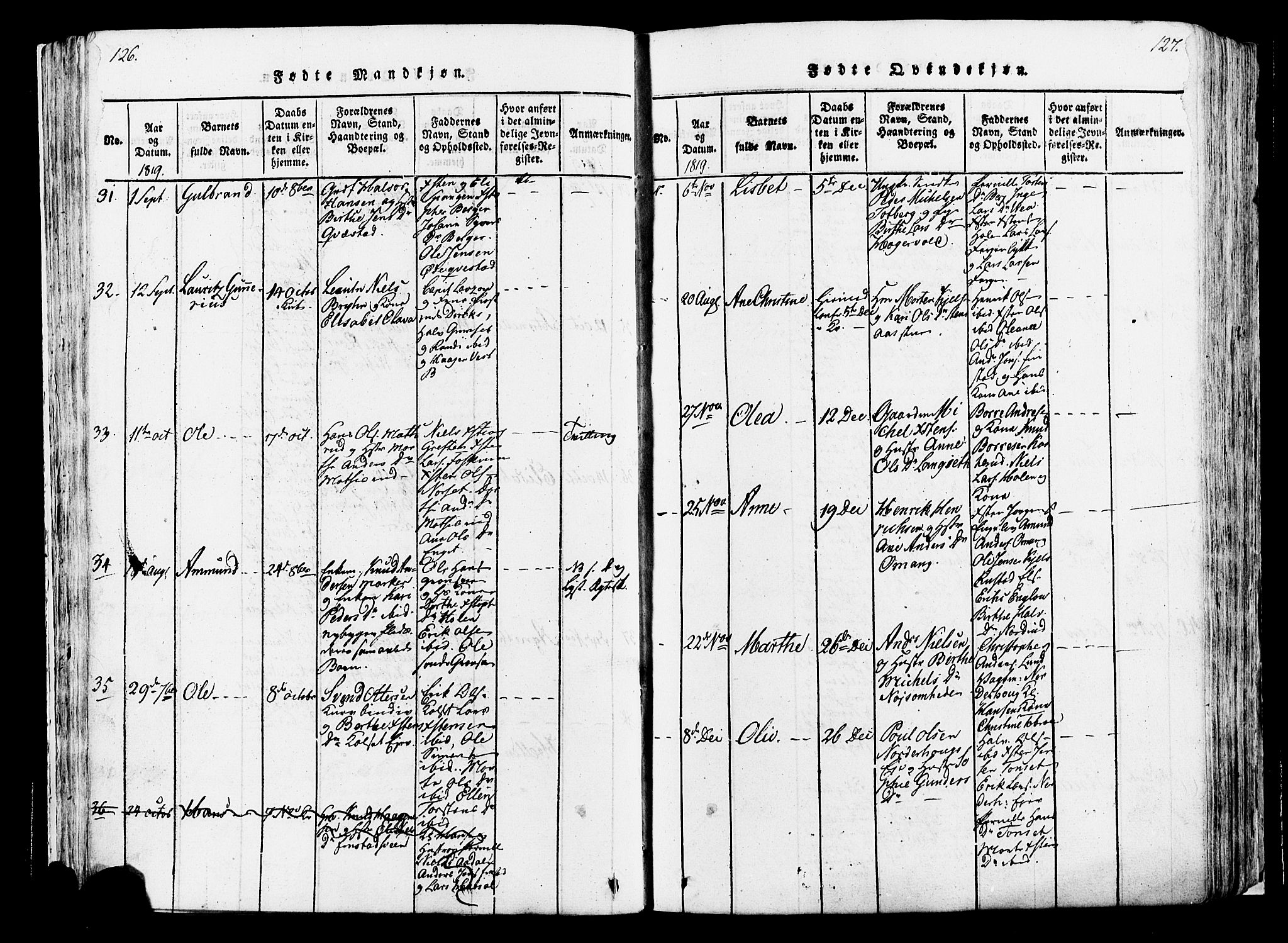 Løten prestekontor, AV/SAH-PREST-022/K/Ka/L0005: Parish register (official) no. 5, 1814-1832, p. 126-127