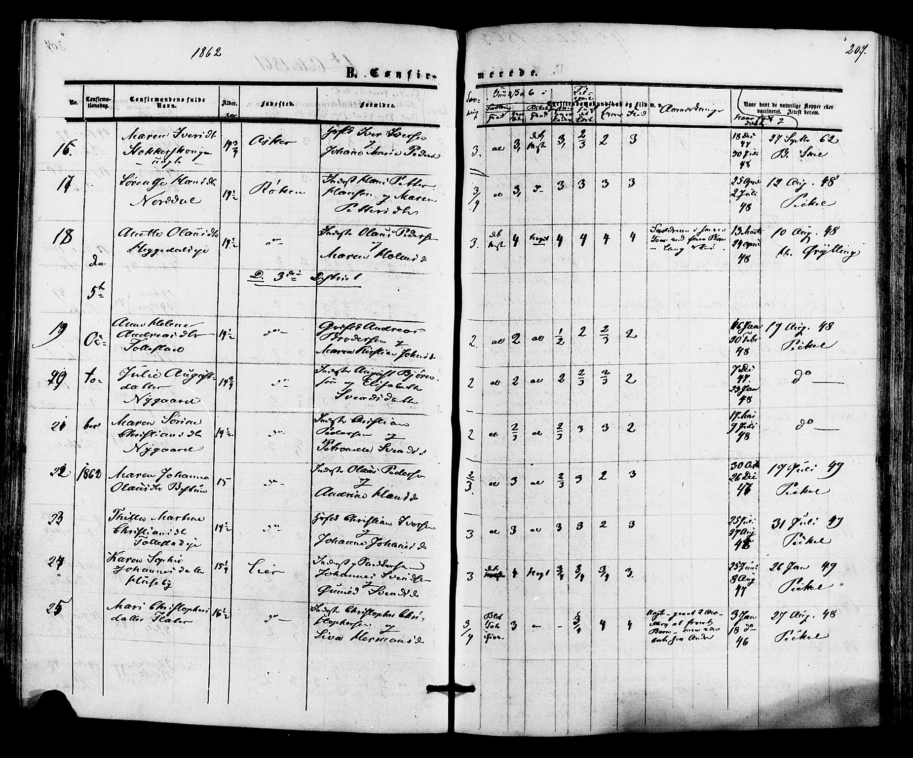 Røyken kirkebøker, AV/SAKO-A-241/F/Fa/L0006: Parish register (official) no. 6, 1857-1875, p. 207