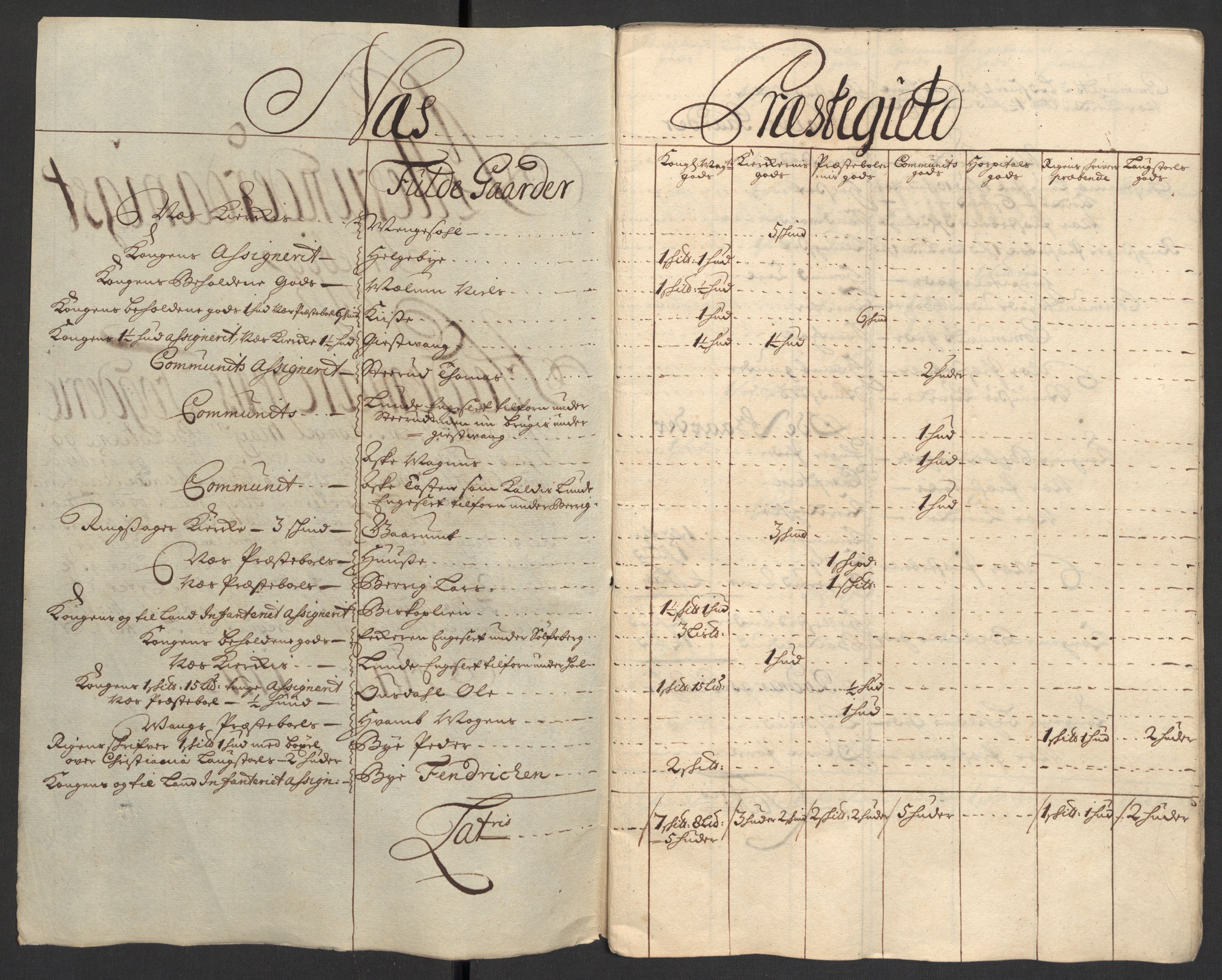 Rentekammeret inntil 1814, Reviderte regnskaper, Fogderegnskap, RA/EA-4092/R16/L1048: Fogderegnskap Hedmark, 1711, p. 17