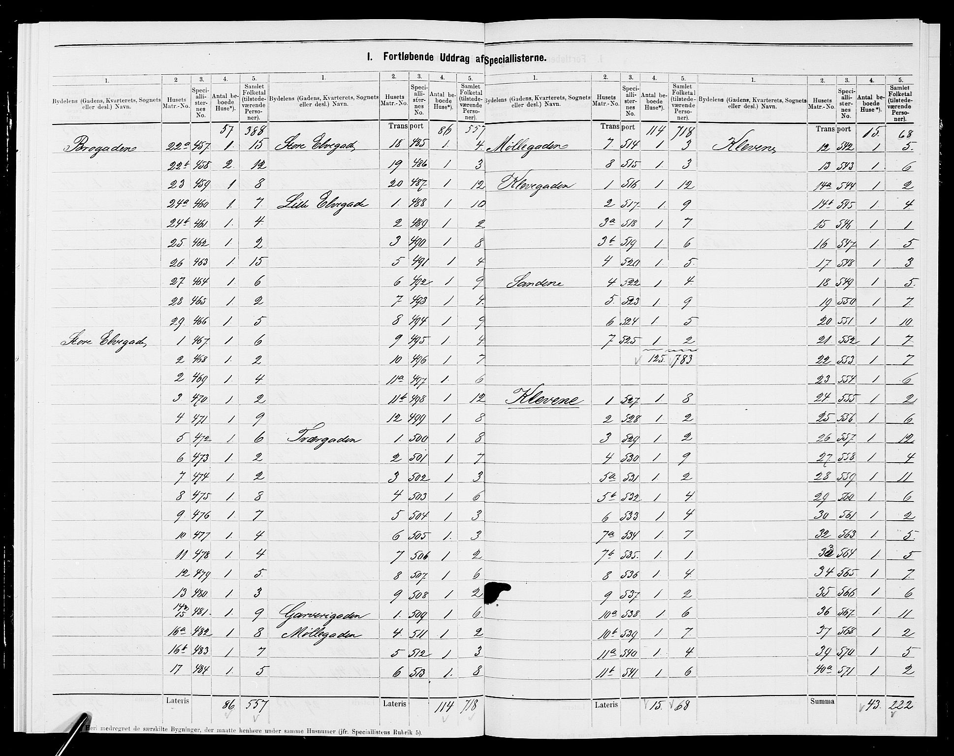SAK, 1875 census for 1002B Mandal/Mandal, 1875, p. 6