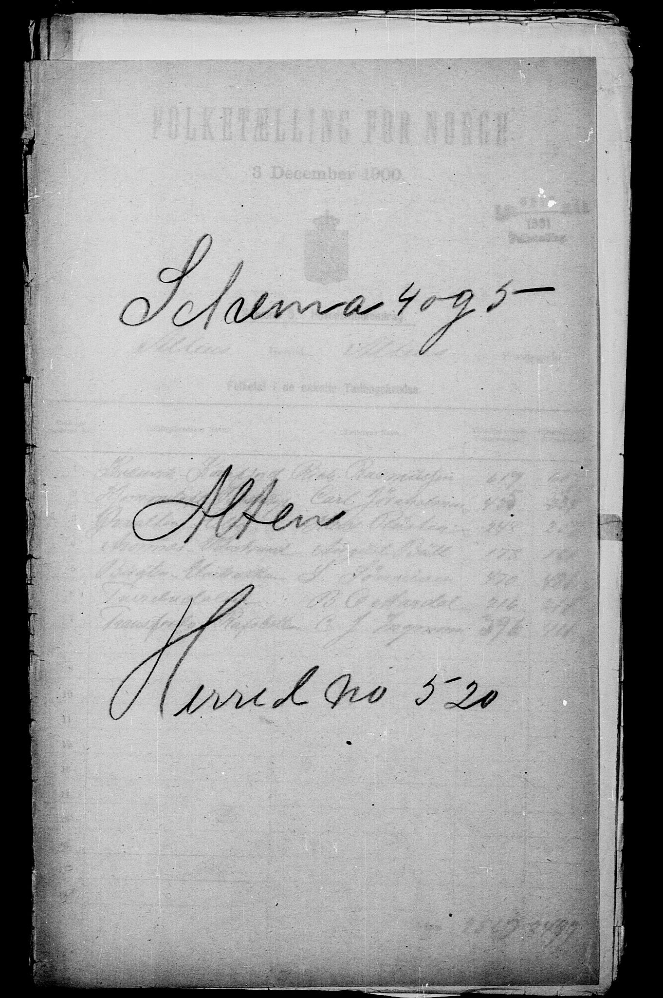 SATØ, 1900 census for Alta, 1900, p. 1