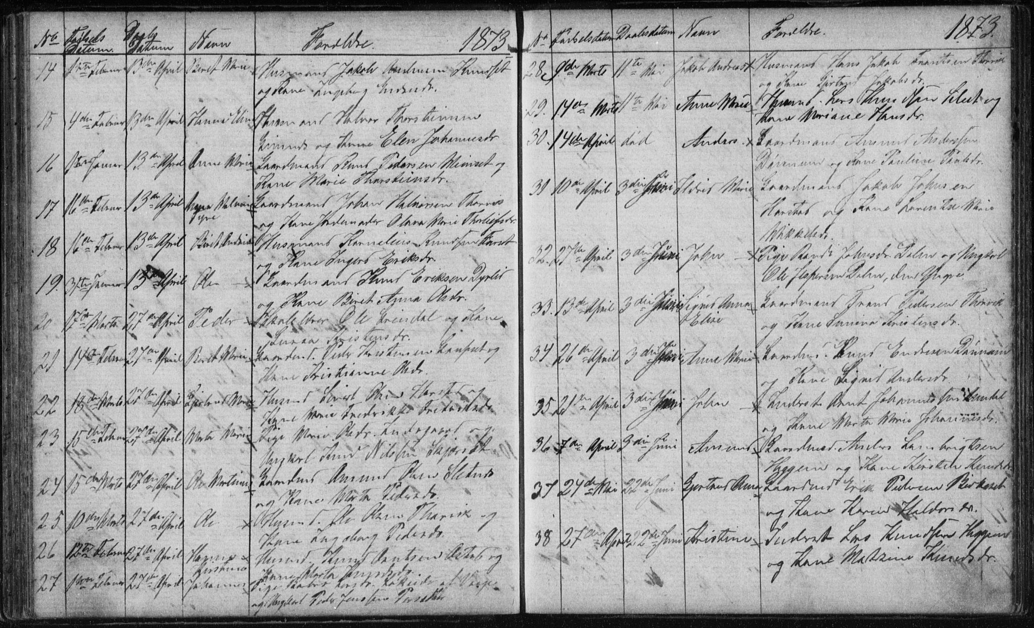 Ministerialprotokoller, klokkerbøker og fødselsregistre - Møre og Romsdal, AV/SAT-A-1454/584/L0968: Parish register (copy) no. 584C01, 1862-1877