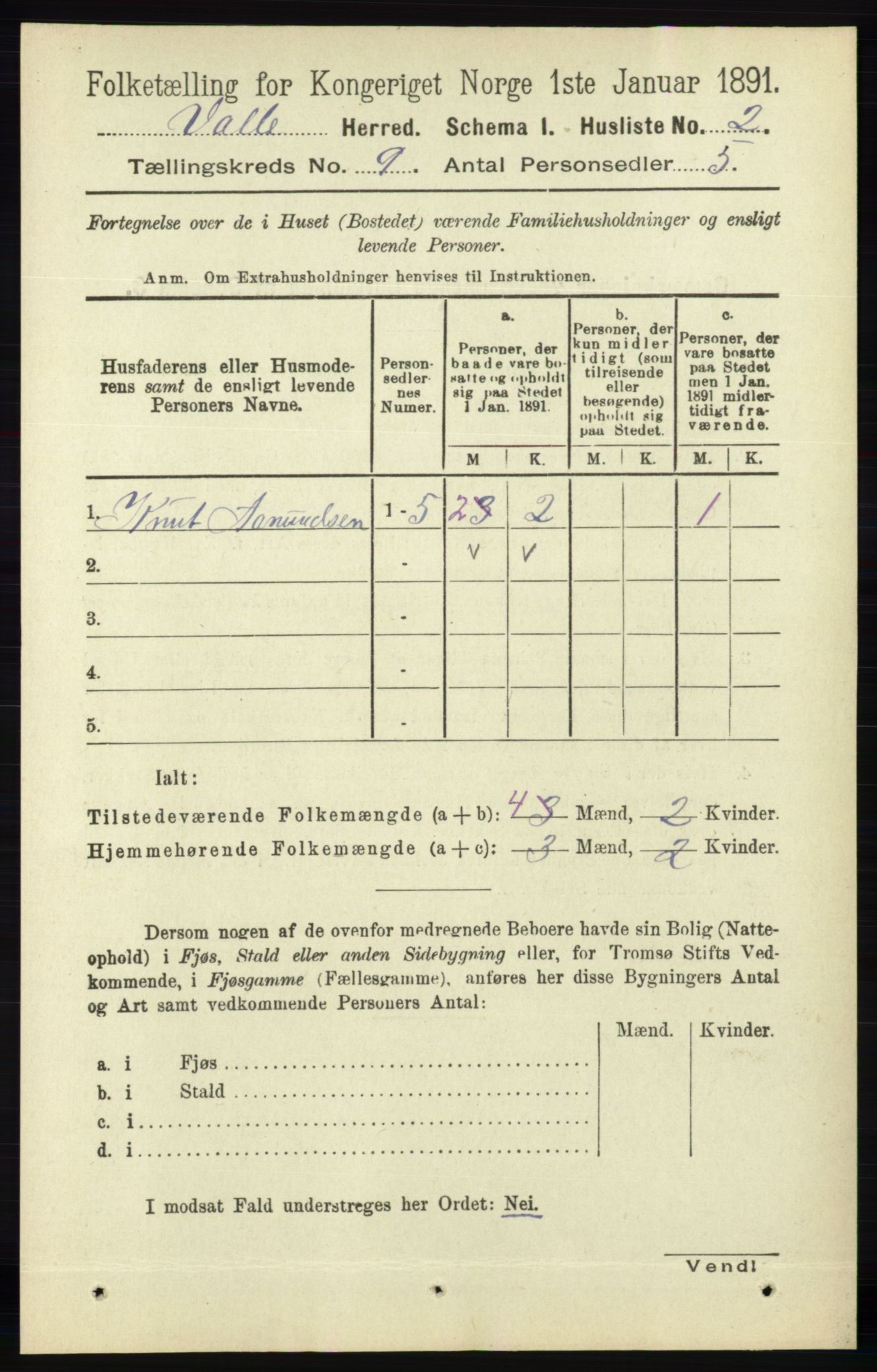 RA, 1891 census for 0940 Valle, 1891, p. 2387