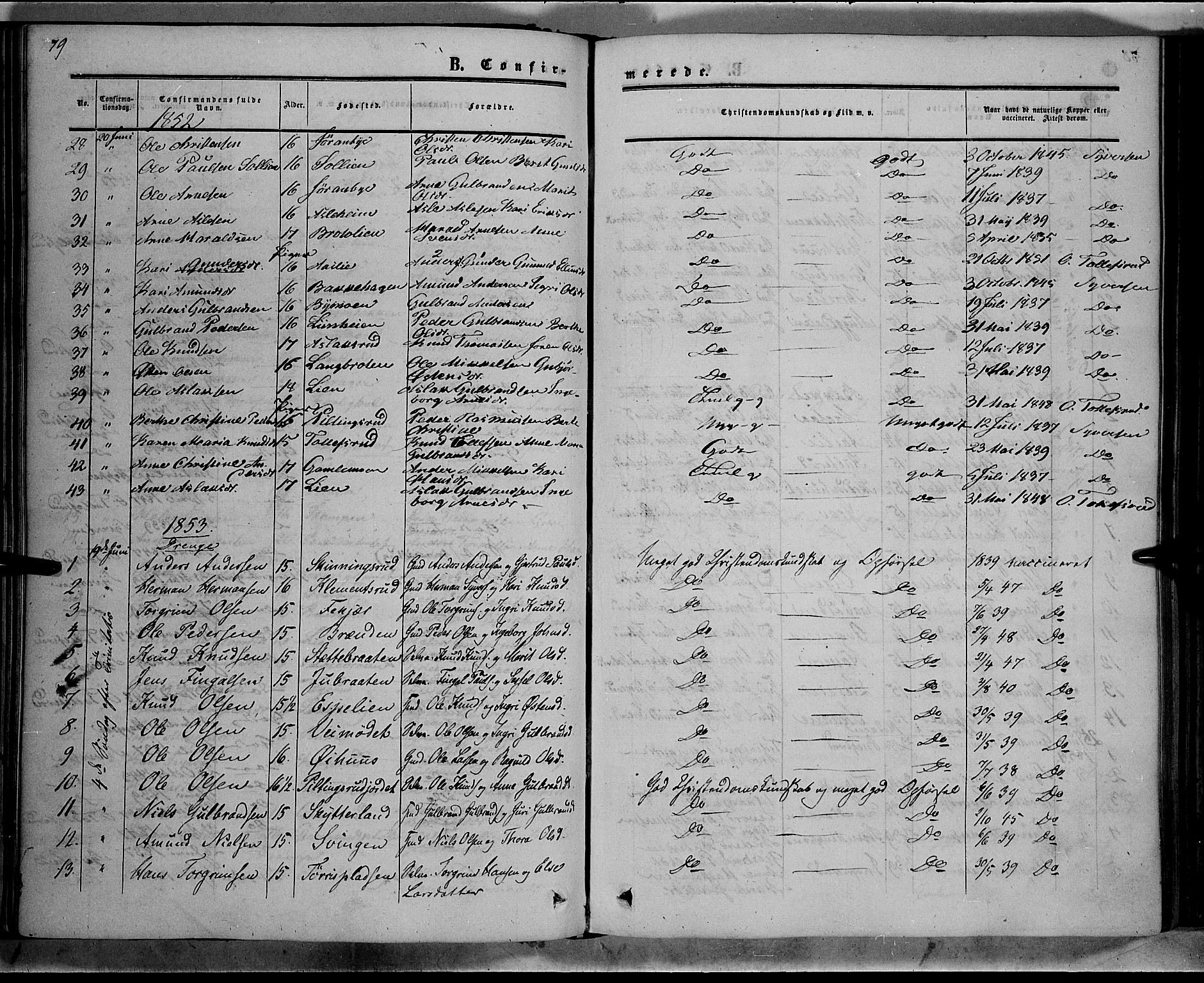 Sør-Aurdal prestekontor, AV/SAH-PREST-128/H/Ha/Haa/L0007: Parish register (official) no. 7, 1849-1876, p. 79