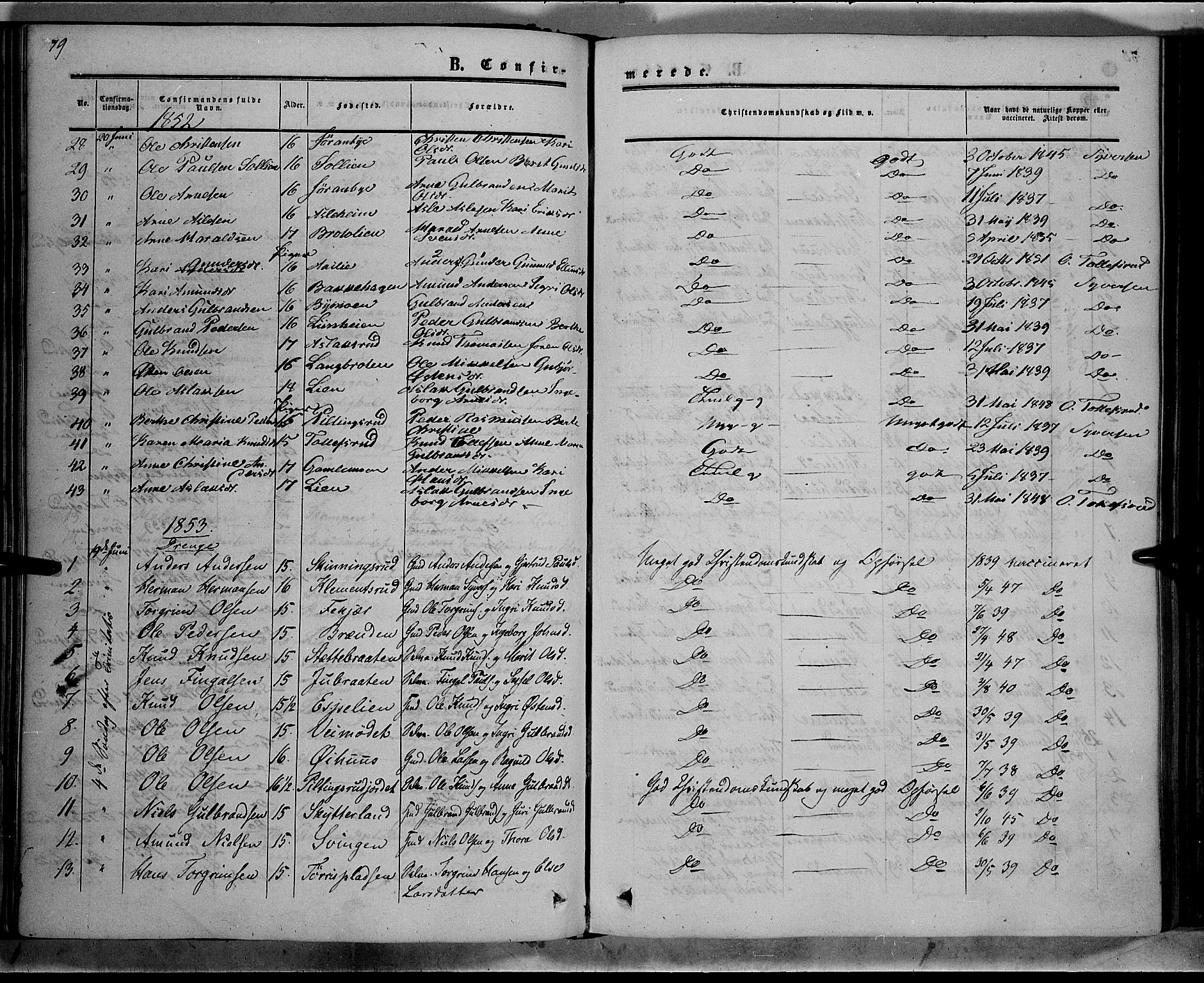 Sør-Aurdal prestekontor, SAH/PREST-128/H/Ha/Haa/L0007: Parish register (official) no. 7, 1849-1876, p. 79