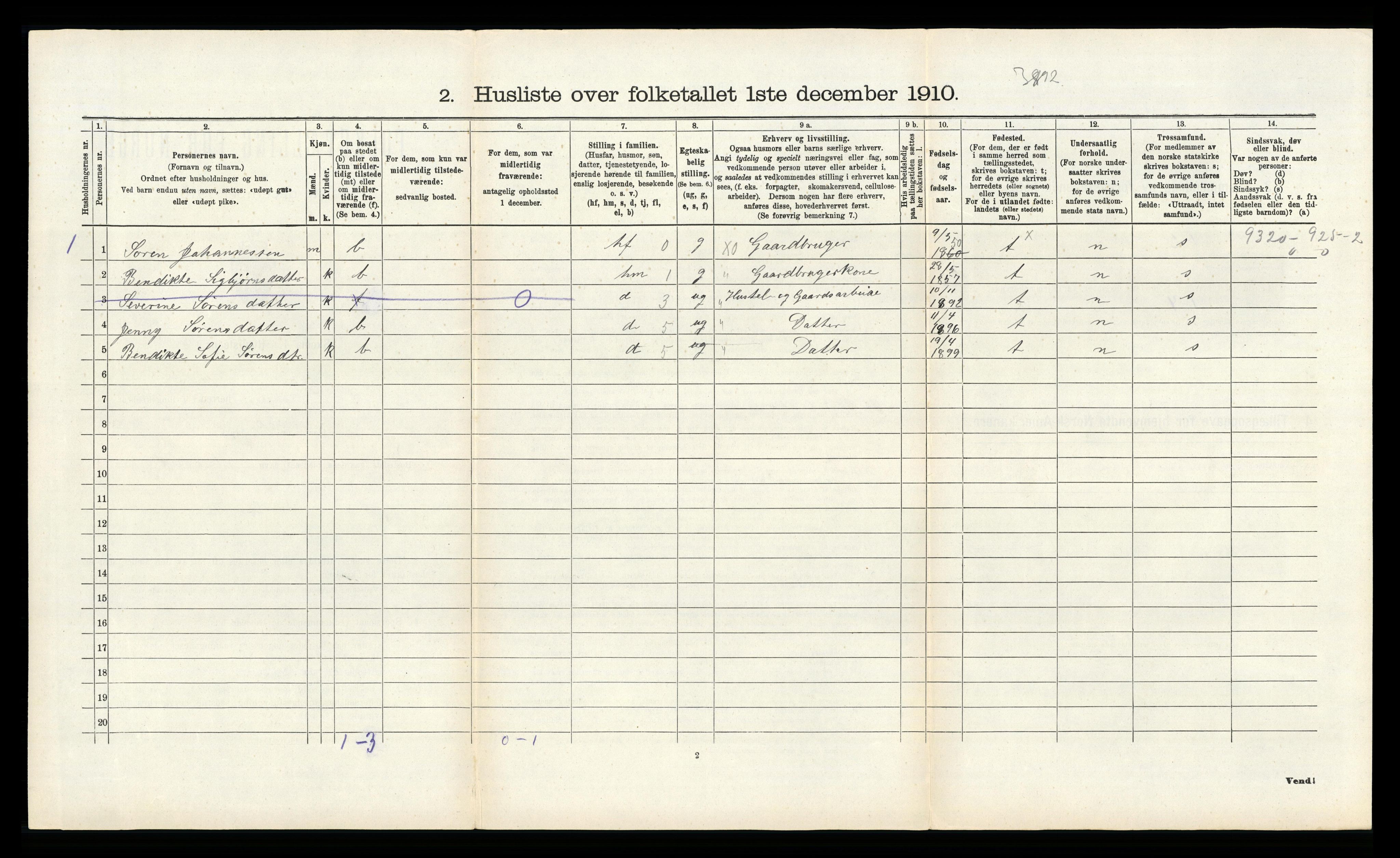 RA, 1910 census for Gyland, 1910, p. 301