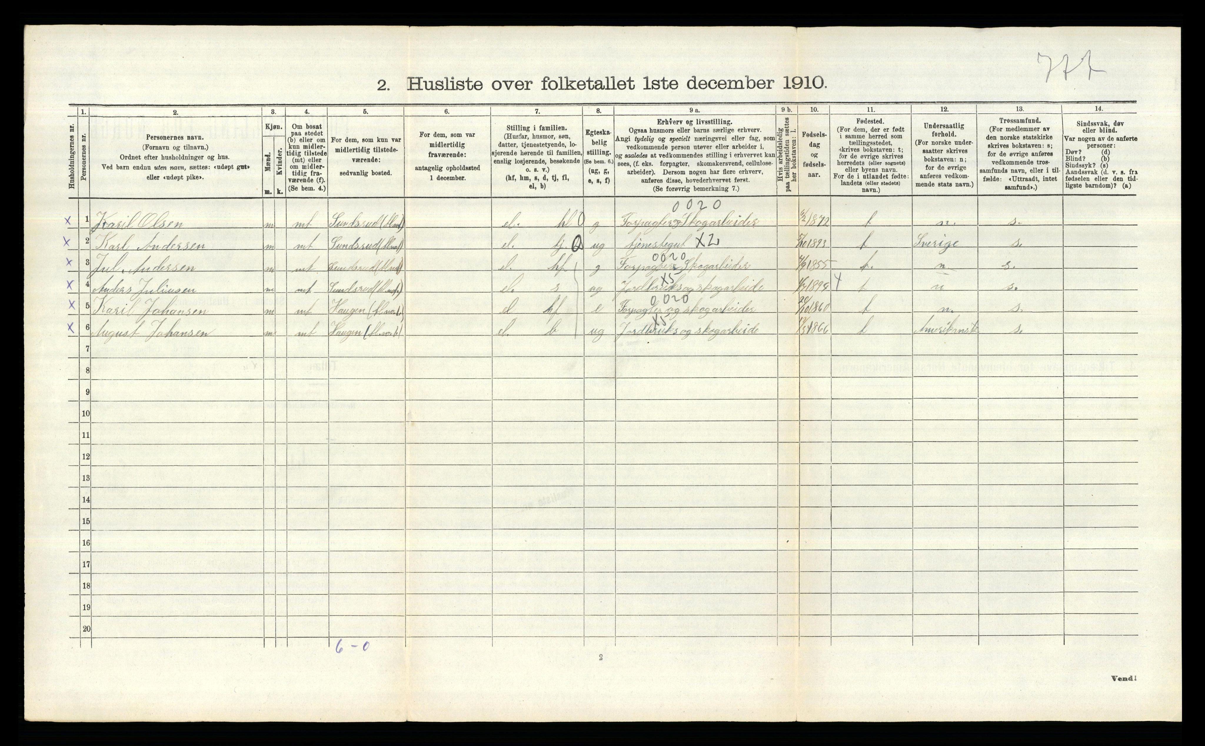 RA, 1910 census for Rømskog, 1910, p. 97