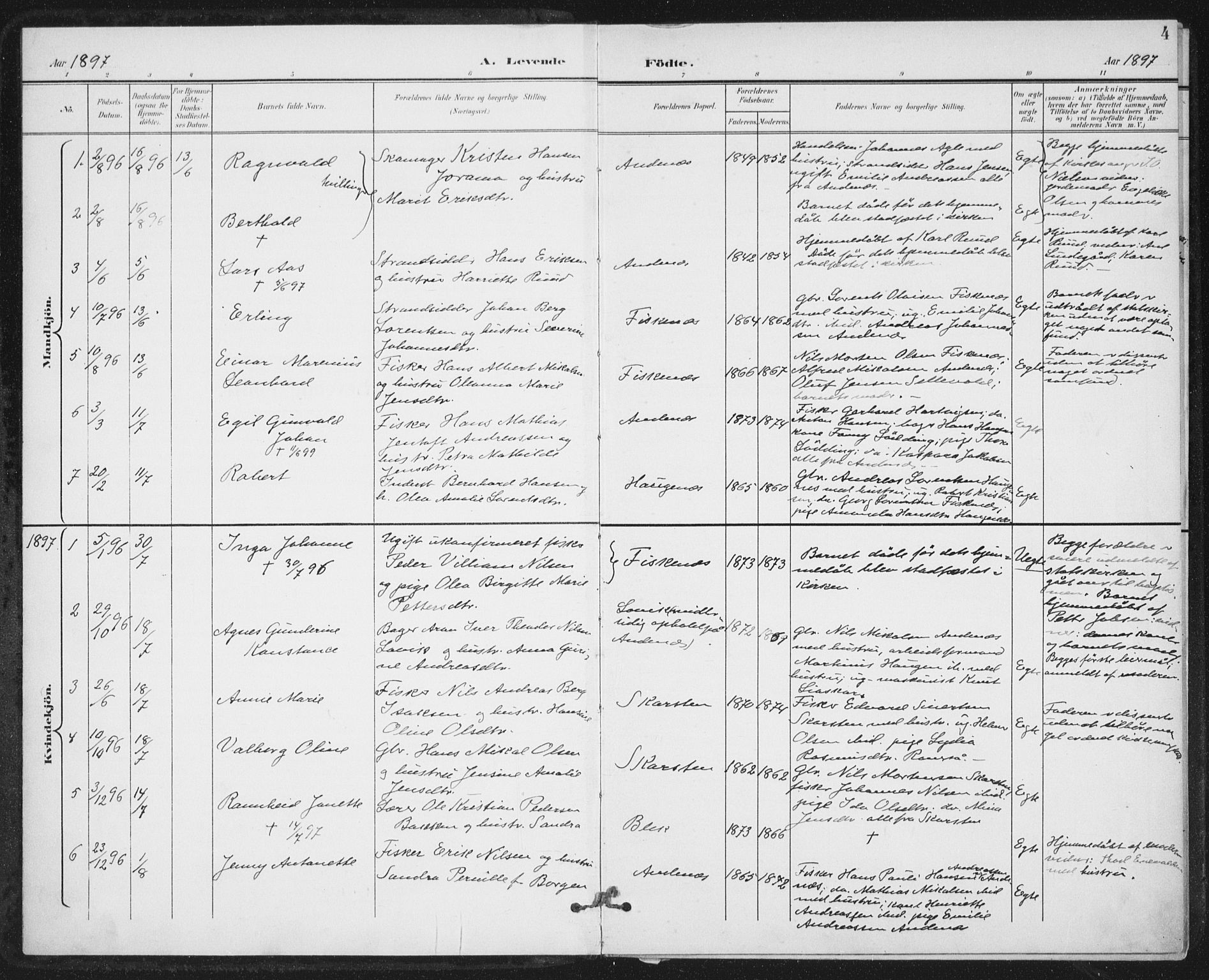 Ministerialprotokoller, klokkerbøker og fødselsregistre - Nordland, AV/SAT-A-1459/899/L1437: Parish register (official) no. 899A05, 1897-1908, p. 4