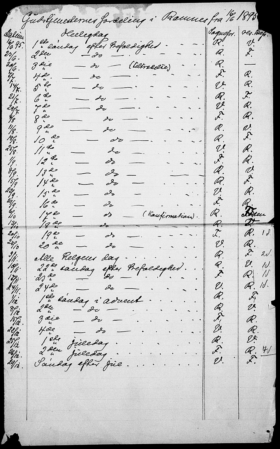 Ramnes kirkebøker, AV/SAKO-A-314/F/Fd/L0004: Curate's parish register no. IV 4, 1907-1919