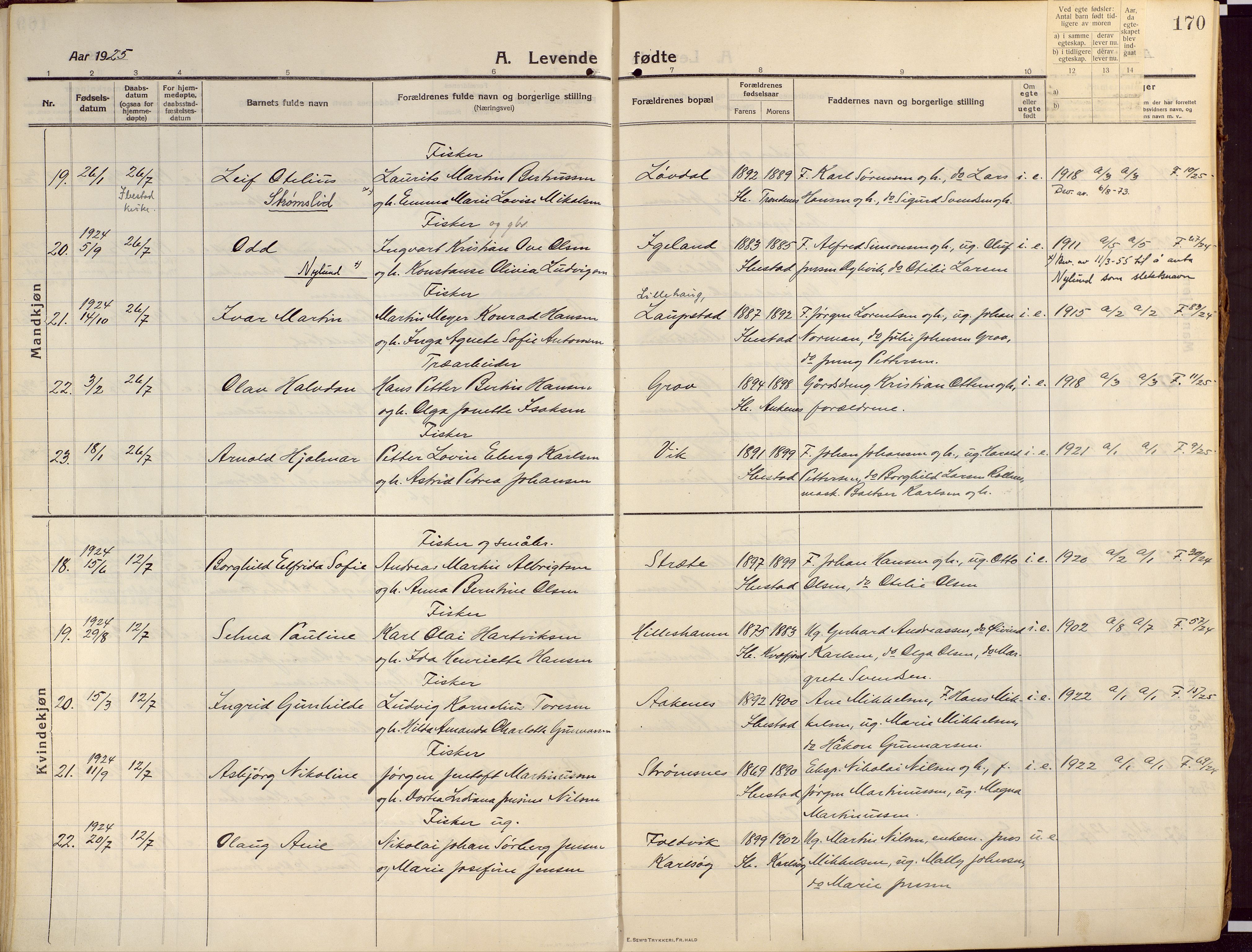 Ibestad sokneprestembete, AV/SATØ-S-0077/H/Ha/Haa/L0018kirke: Parish register (official) no. 18, 1915-1929, p. 170