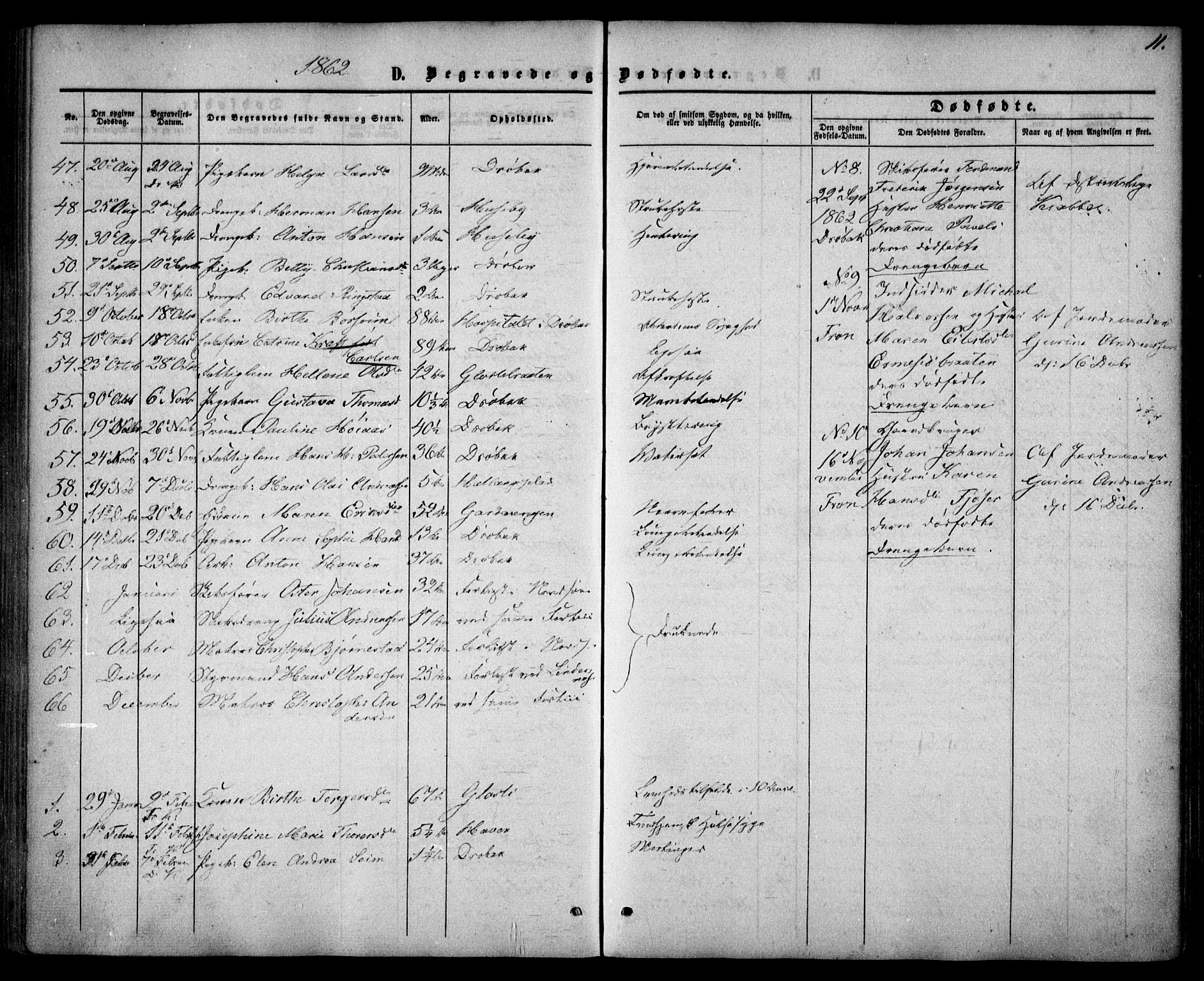 Drøbak prestekontor Kirkebøker, AV/SAO-A-10142a/F/Fa/L0002: Parish register (official) no. I 2, 1858-1870, p. 11