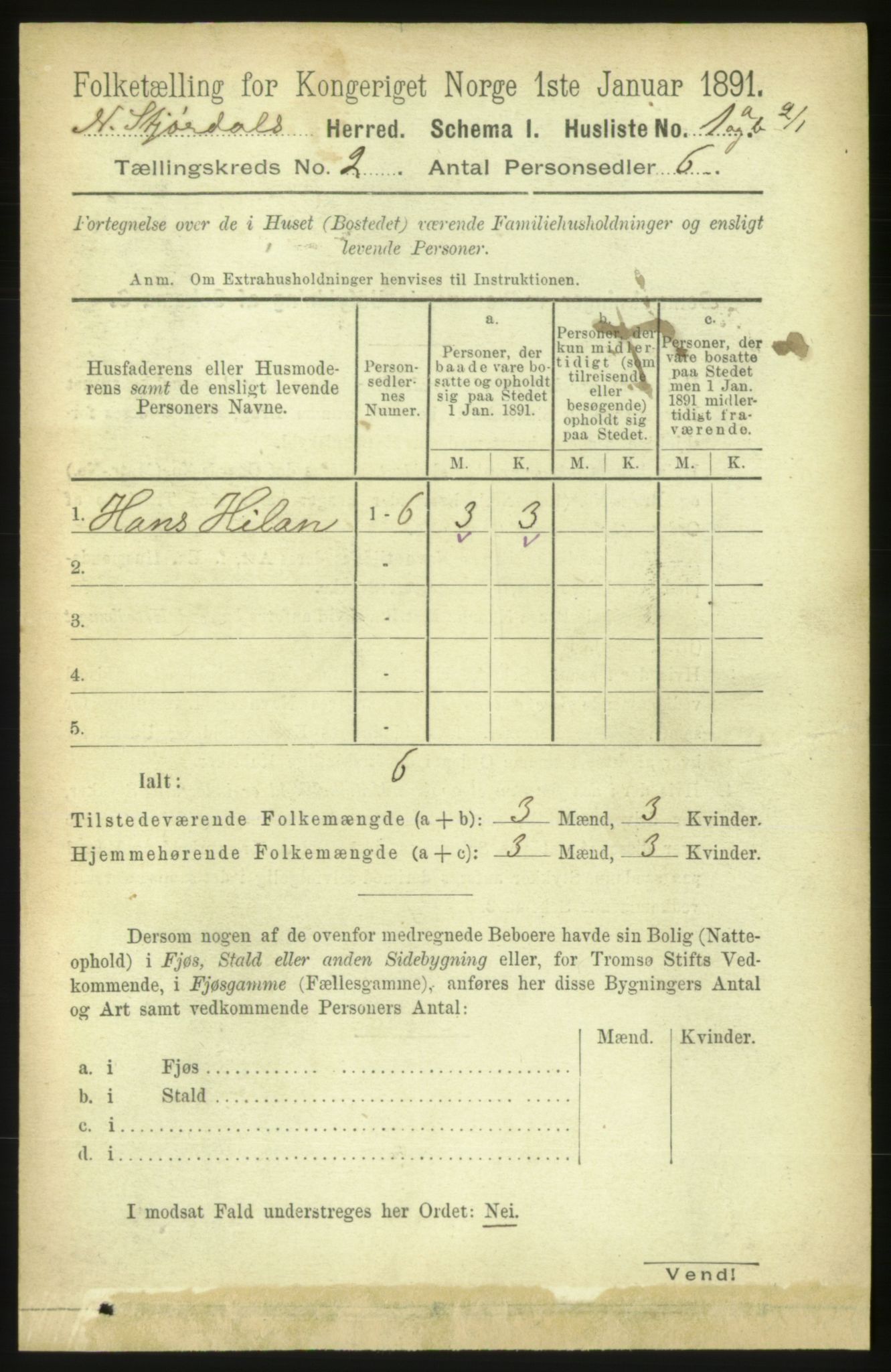 RA, 1891 census for 1714 Nedre Stjørdal, 1891, p. 396