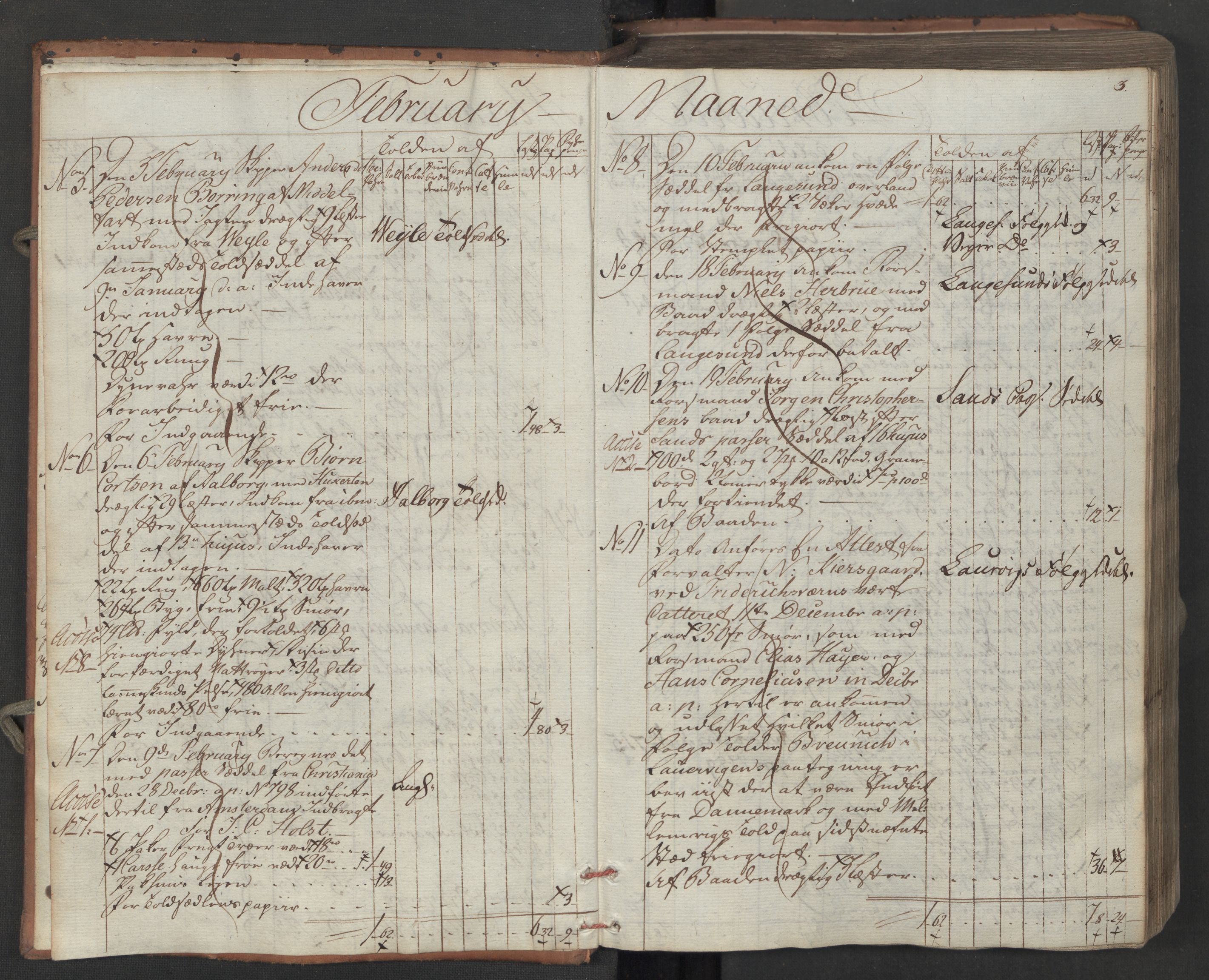Generaltollkammeret, tollregnskaper, RA/EA-5490/R08/L0158/0001: Tollregnskaper Drammen / Inngående tollbok, 1790, p. 3
