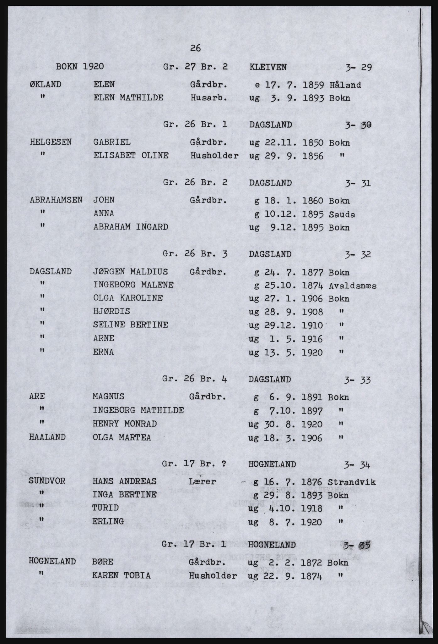 SAST, Copy of 1920 census for the Ryfylke islands, 1920, p. 34