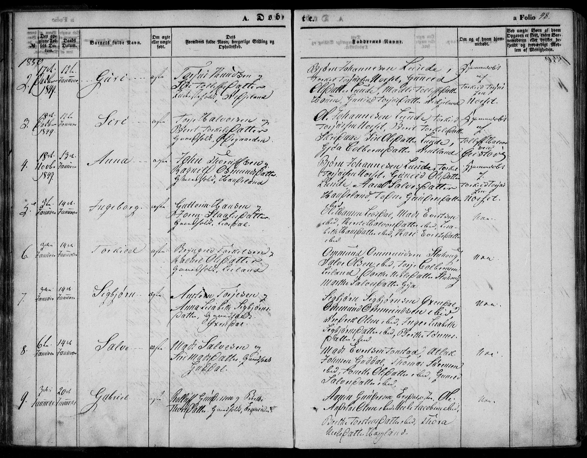 Bakke sokneprestkontor, AV/SAK-1111-0002/F/Fa/Faa/L0005: Parish register (official) no. A 5, 1847-1855, p. 48