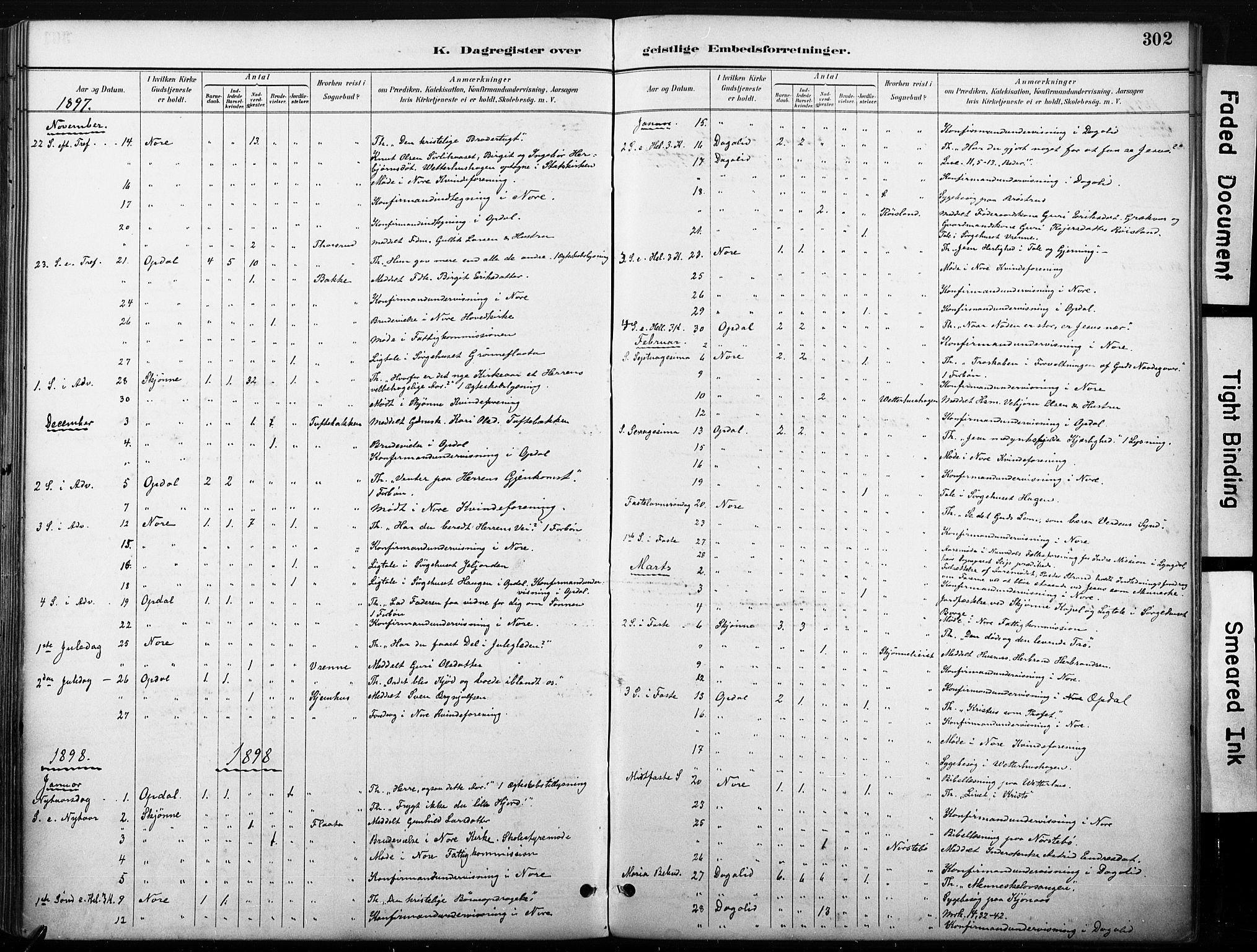 Nore kirkebøker, SAKO/A-238/F/Fb/L0002: Parish register (official) no. II 2, 1886-1906, p. 302