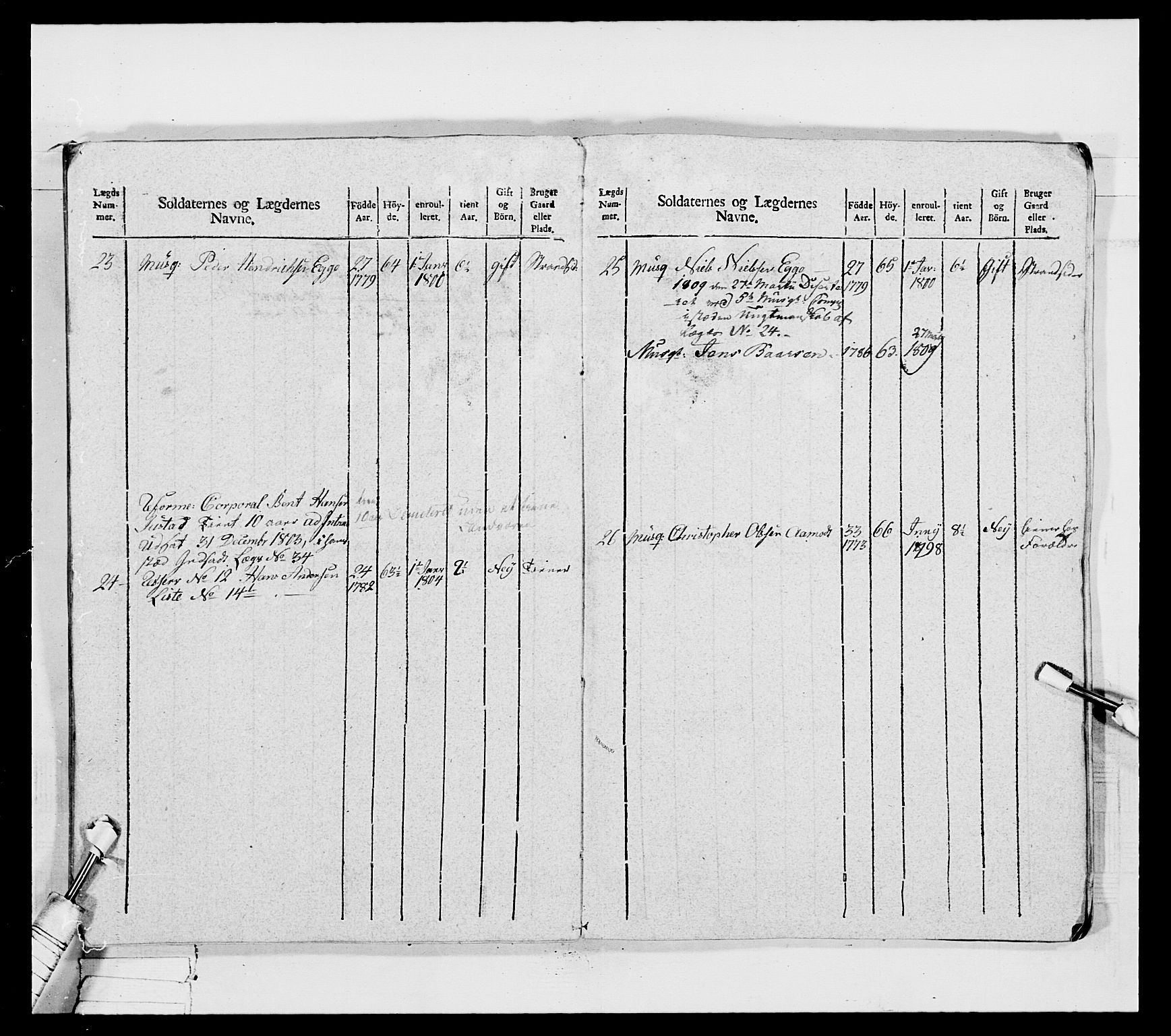 Generalitets- og kommissariatskollegiet, Det kongelige norske kommissariatskollegium, AV/RA-EA-5420/E/Eh/L0032a: Nordafjelske gevorbne infanteriregiment, 1806, p. 357