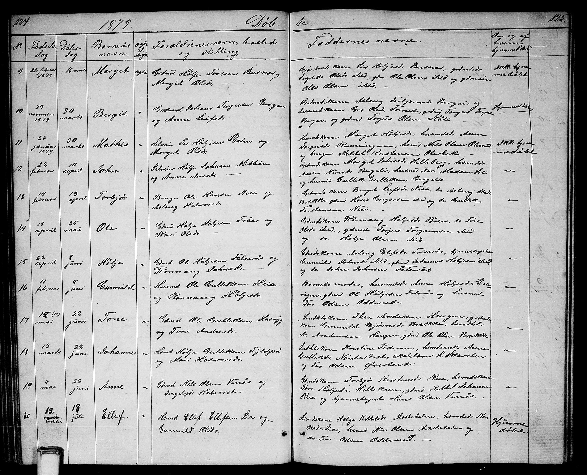 Gransherad kirkebøker, SAKO/A-267/G/Ga/L0002: Parish register (copy) no. I 2, 1854-1886, p. 124-125