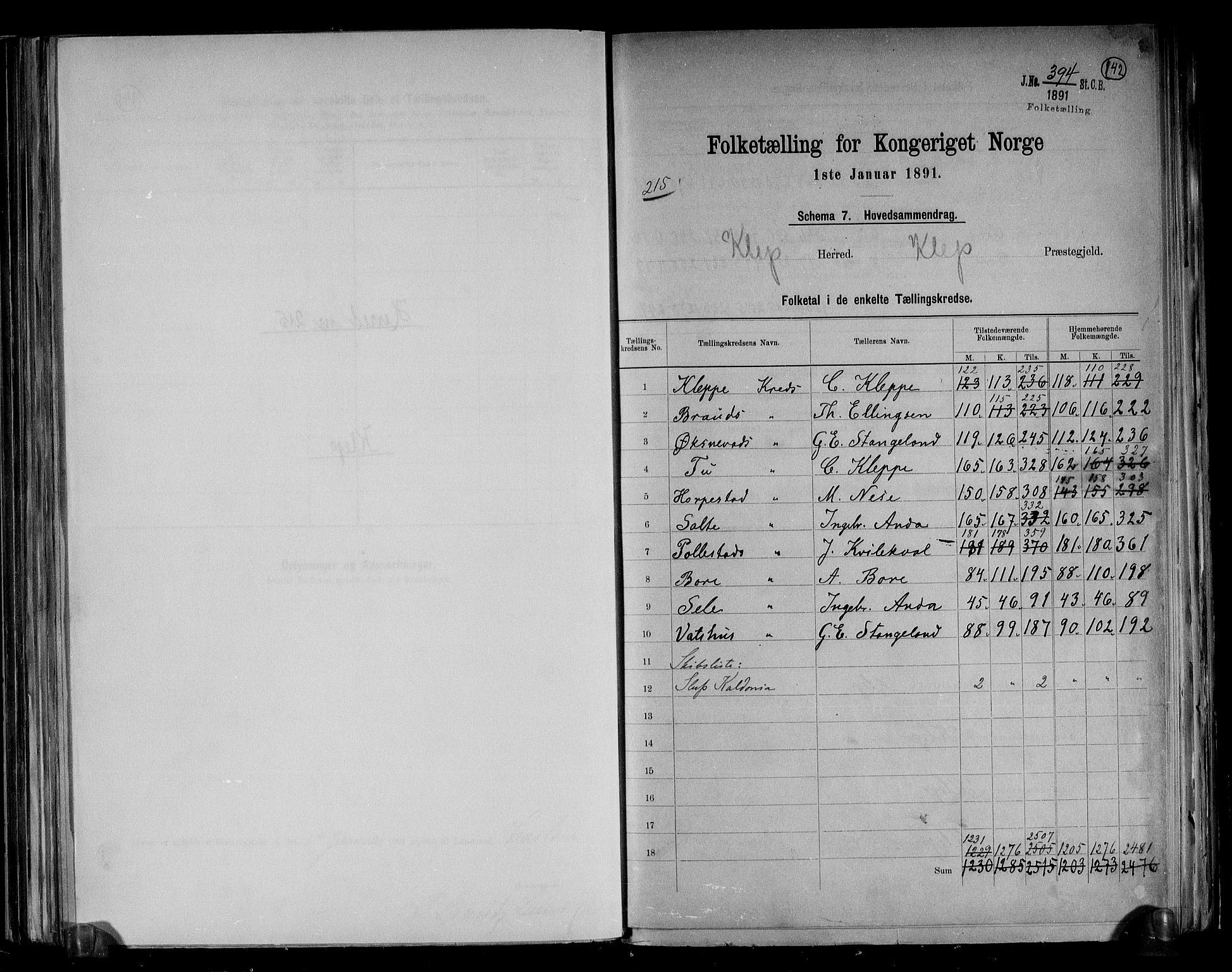 RA, 1891 census for 1120 Klepp, 1891, p. 2