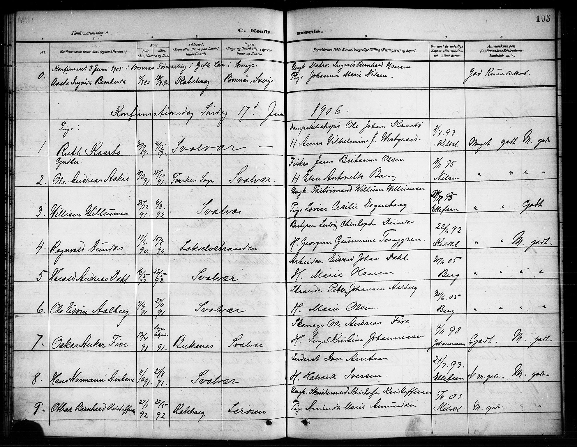 Ministerialprotokoller, klokkerbøker og fødselsregistre - Nordland, SAT/A-1459/874/L1078: Parish register (copy) no. 874C07, 1900-1907, p. 195