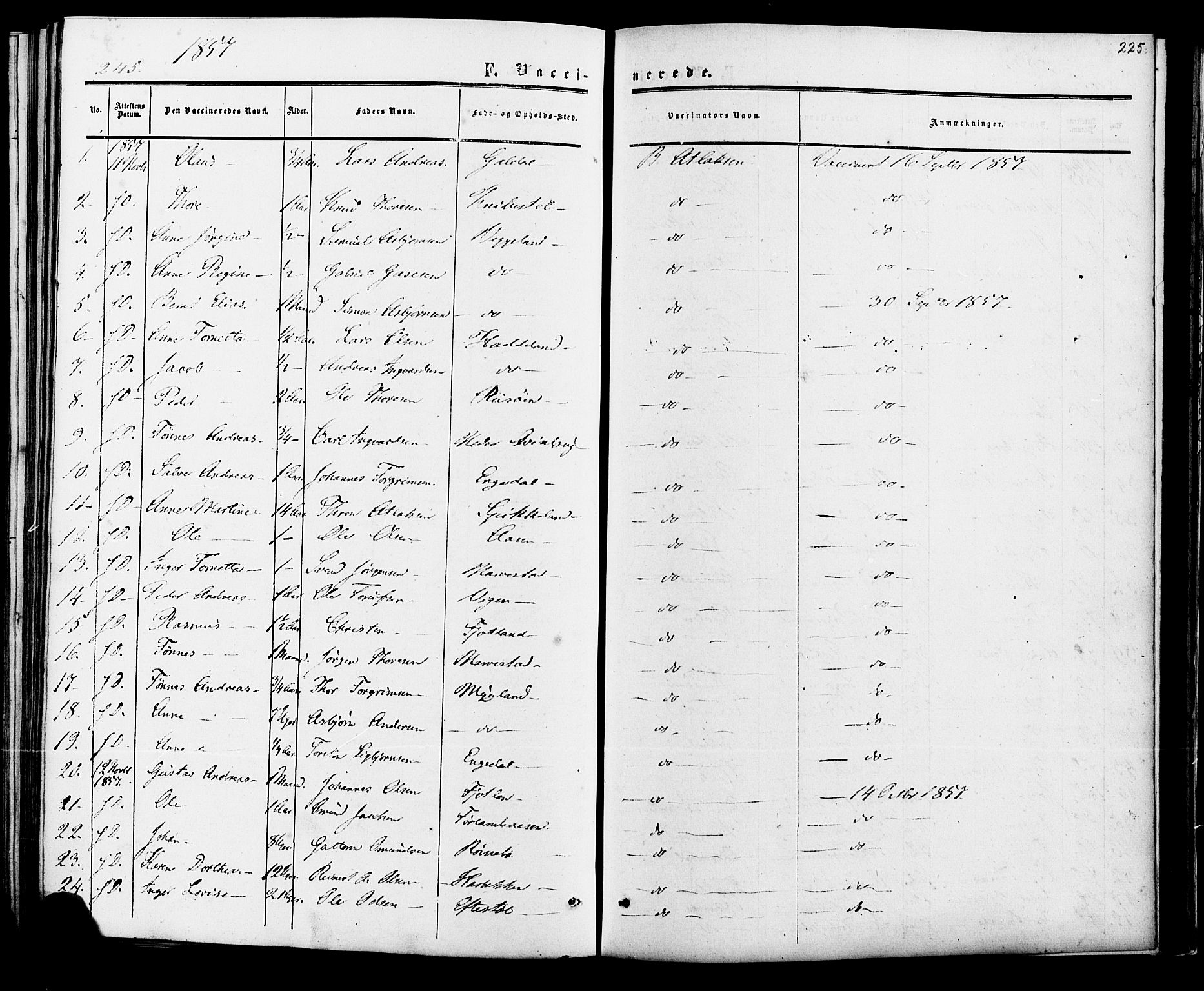 Fjotland sokneprestkontor, AV/SAK-1111-0010/F/Fa/L0001: Parish register (official) no. A 1, 1850-1879, p. 225