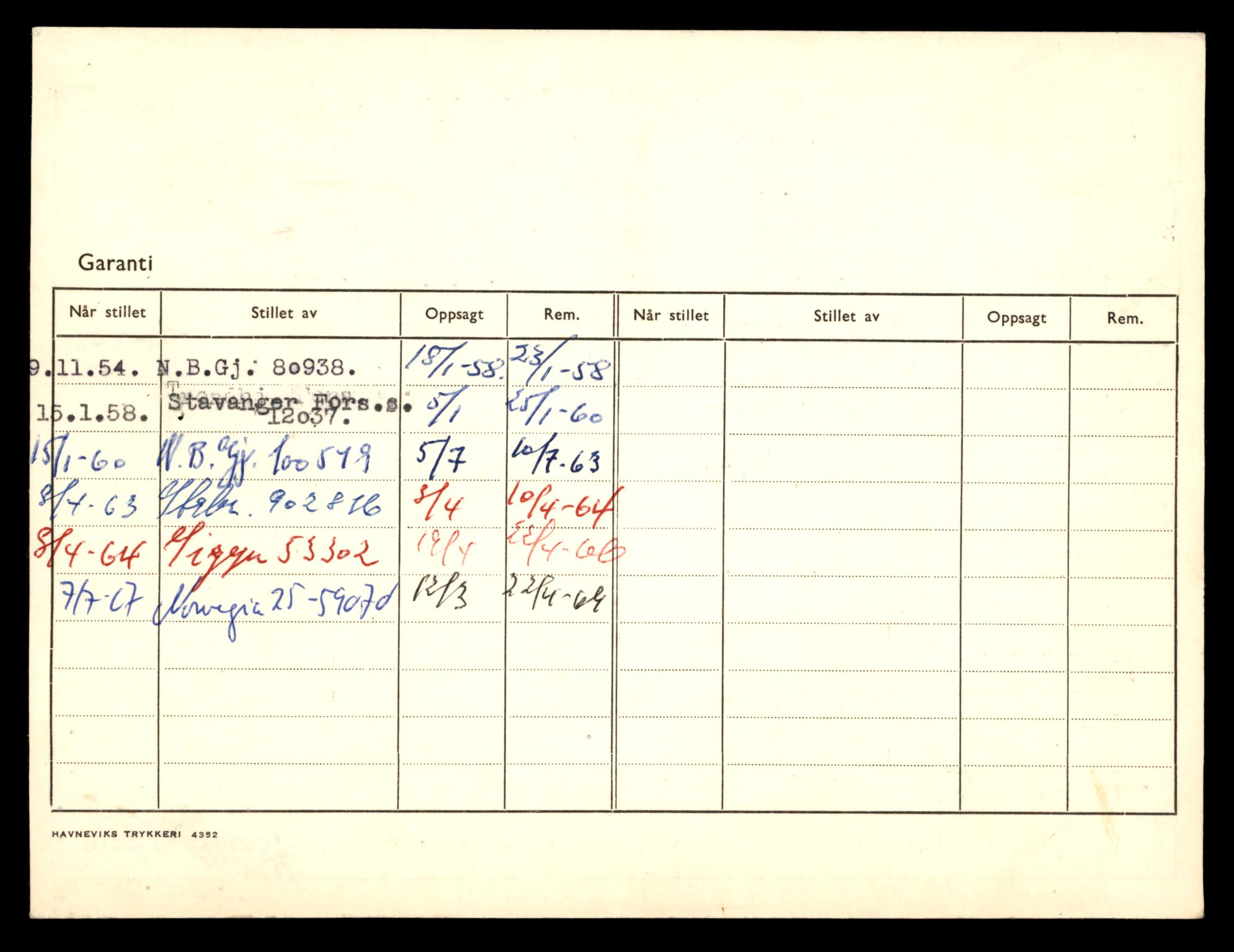 Møre og Romsdal vegkontor - Ålesund trafikkstasjon, AV/SAT-A-4099/F/Fe/L0042: Registreringskort for kjøretøy T 13906 - T 14079, 1927-1998, p. 1580