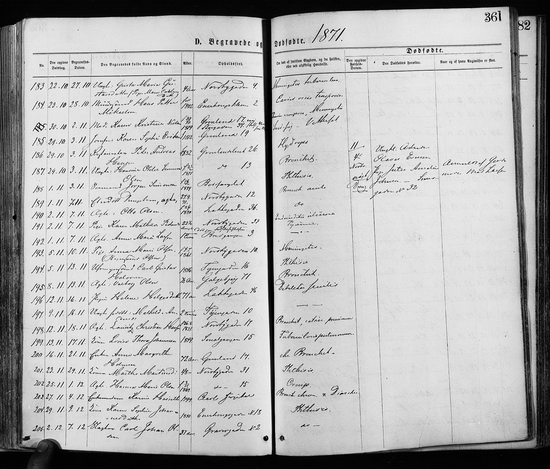Grønland prestekontor Kirkebøker, SAO/A-10848/F/Fa/L0005: Parish register (official) no. 5, 1869-1880, p. 361