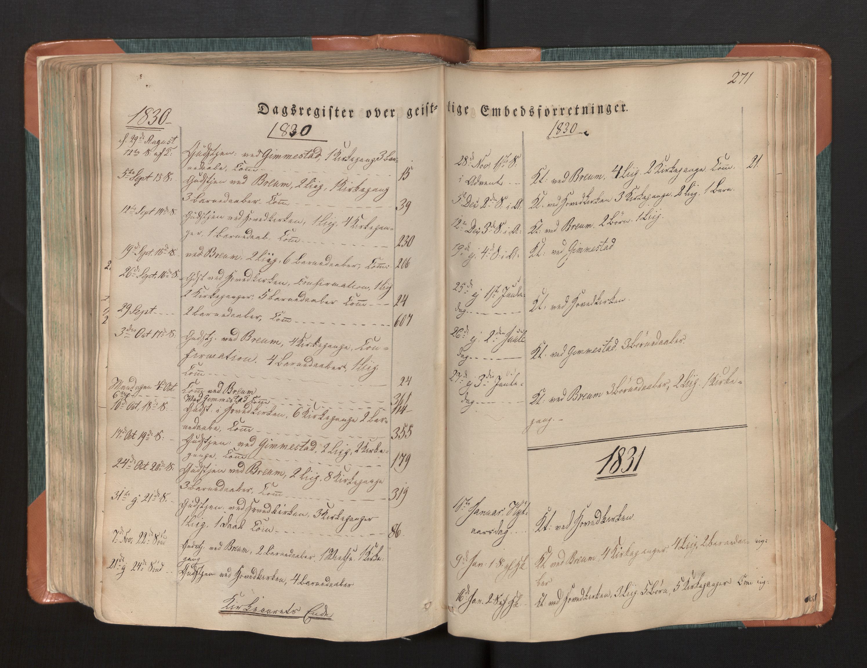 Gloppen sokneprestembete, SAB/A-80101/H/Haa/Haaa/L0007: Parish register (official) no. A 7, 1827-1837, p. 271