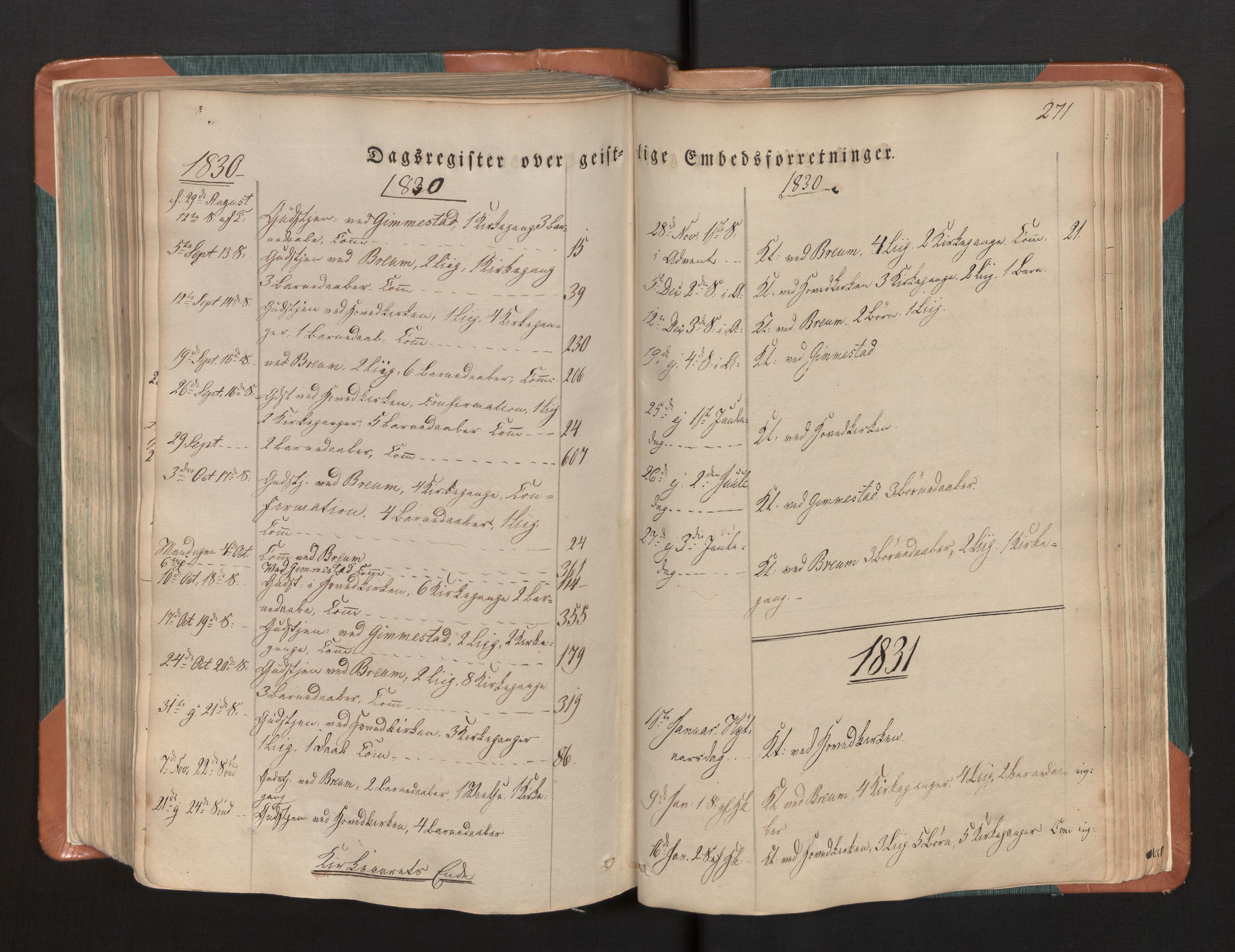 Gloppen sokneprestembete, AV/SAB-A-80101/H/Haa/Haaa/L0007: Parish register (official) no. A 7, 1827-1837, p. 271