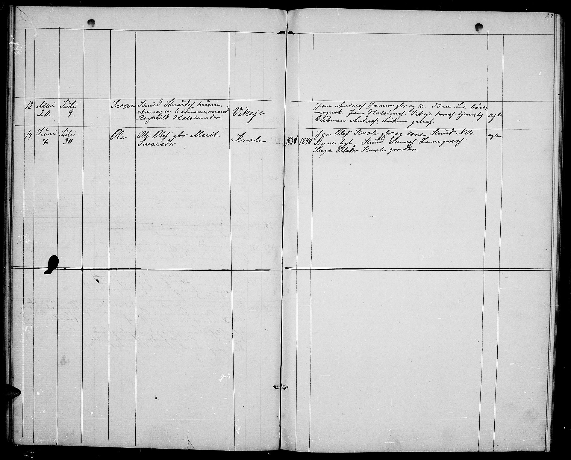 Vestre Slidre prestekontor, SAH/PREST-136/H/Ha/Hab/L0001: Parish register (copy) no. 1, 1869-1882, p. 27