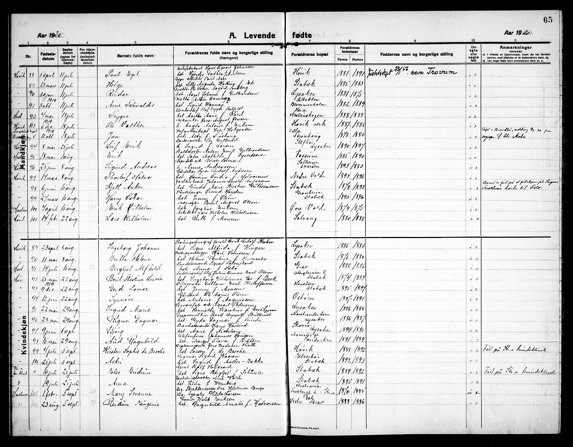 Østre Bærum prestekontor Kirkebøker, SAO/A-10887/G/Ga/L0002: Parish register (copy) no. 2, 1912-1929, p. 65