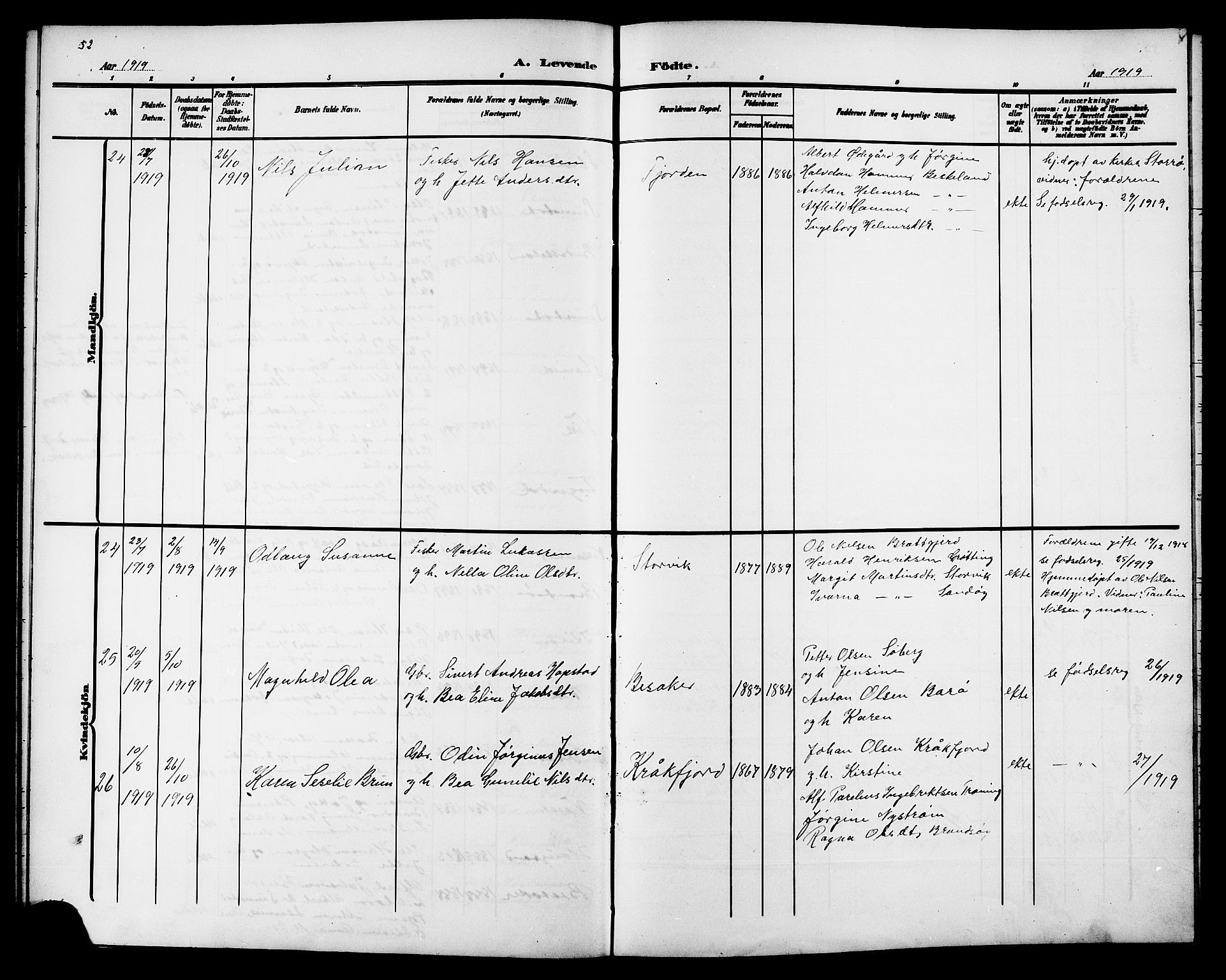 Ministerialprotokoller, klokkerbøker og fødselsregistre - Sør-Trøndelag, SAT/A-1456/657/L0717: Parish register (copy) no. 657C04, 1904-1923, p. 52