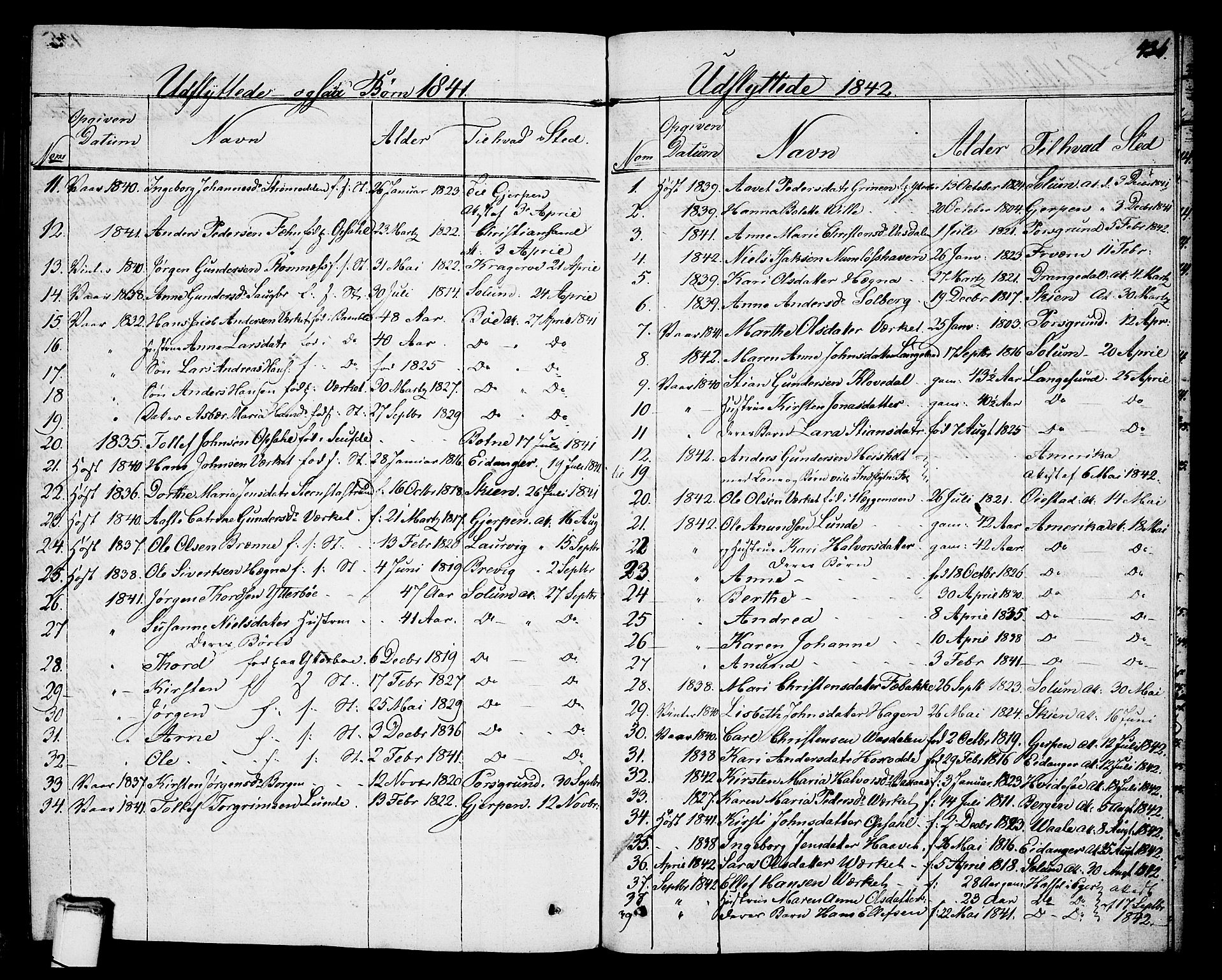 Holla kirkebøker, AV/SAKO-A-272/G/Ga/L0002: Parish register (copy) no. I 2, 1830-1848, p. 436