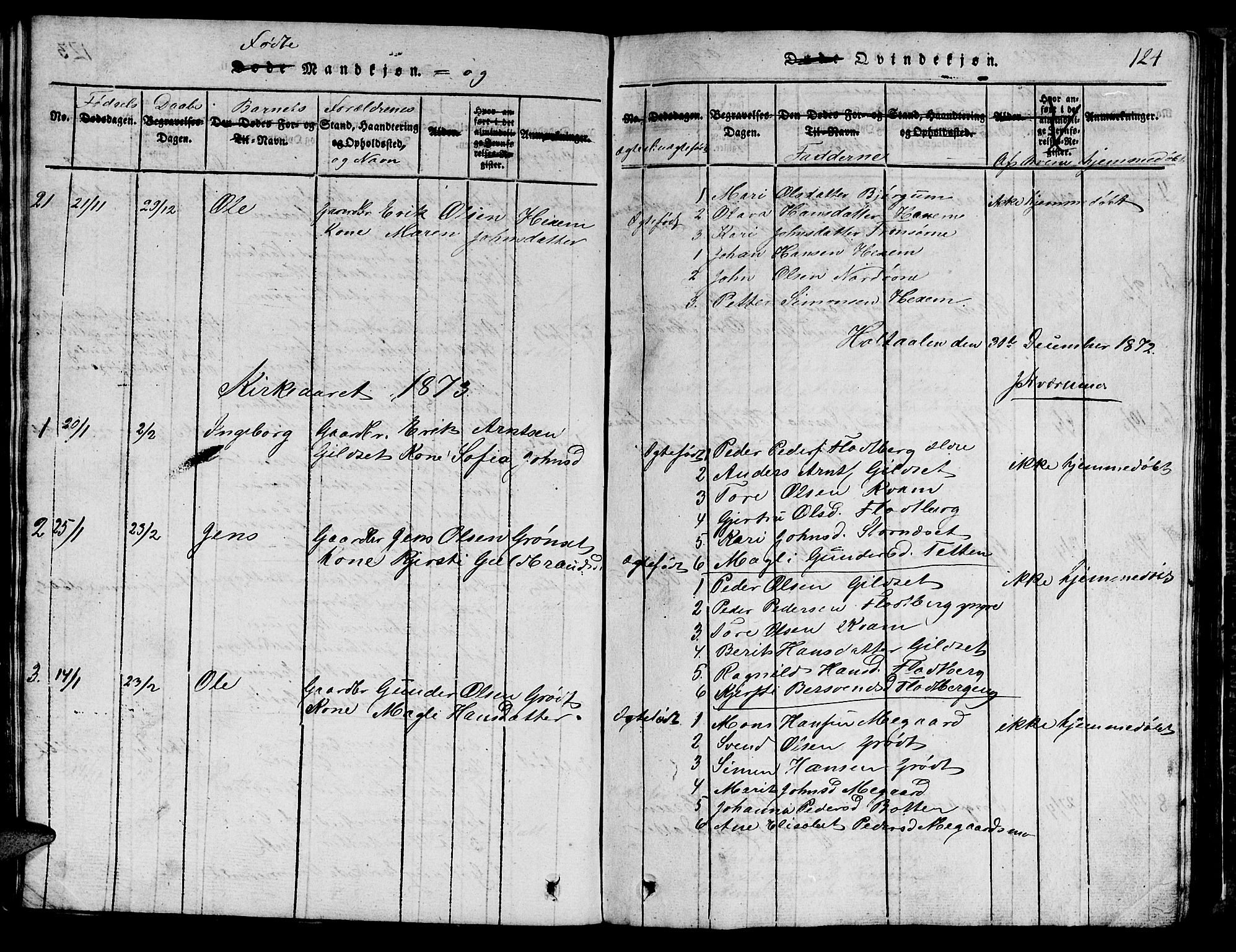 Ministerialprotokoller, klokkerbøker og fødselsregistre - Sør-Trøndelag, AV/SAT-A-1456/685/L0976: Parish register (copy) no. 685C01, 1817-1878, p. 124