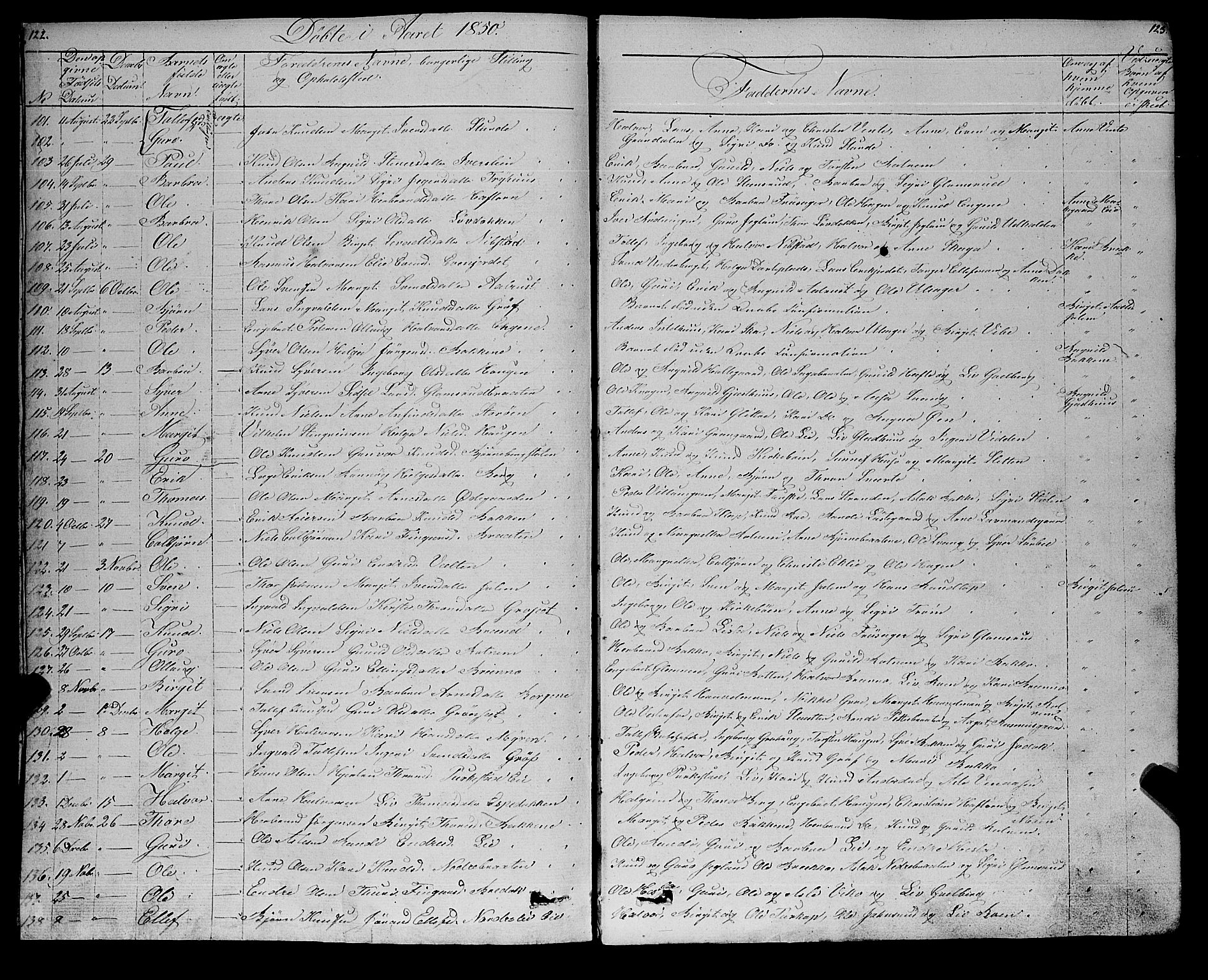 Gol kirkebøker, SAKO/A-226/F/Fa/L0002: Parish register (official) no. I 2, 1837-1863, p. 122-123