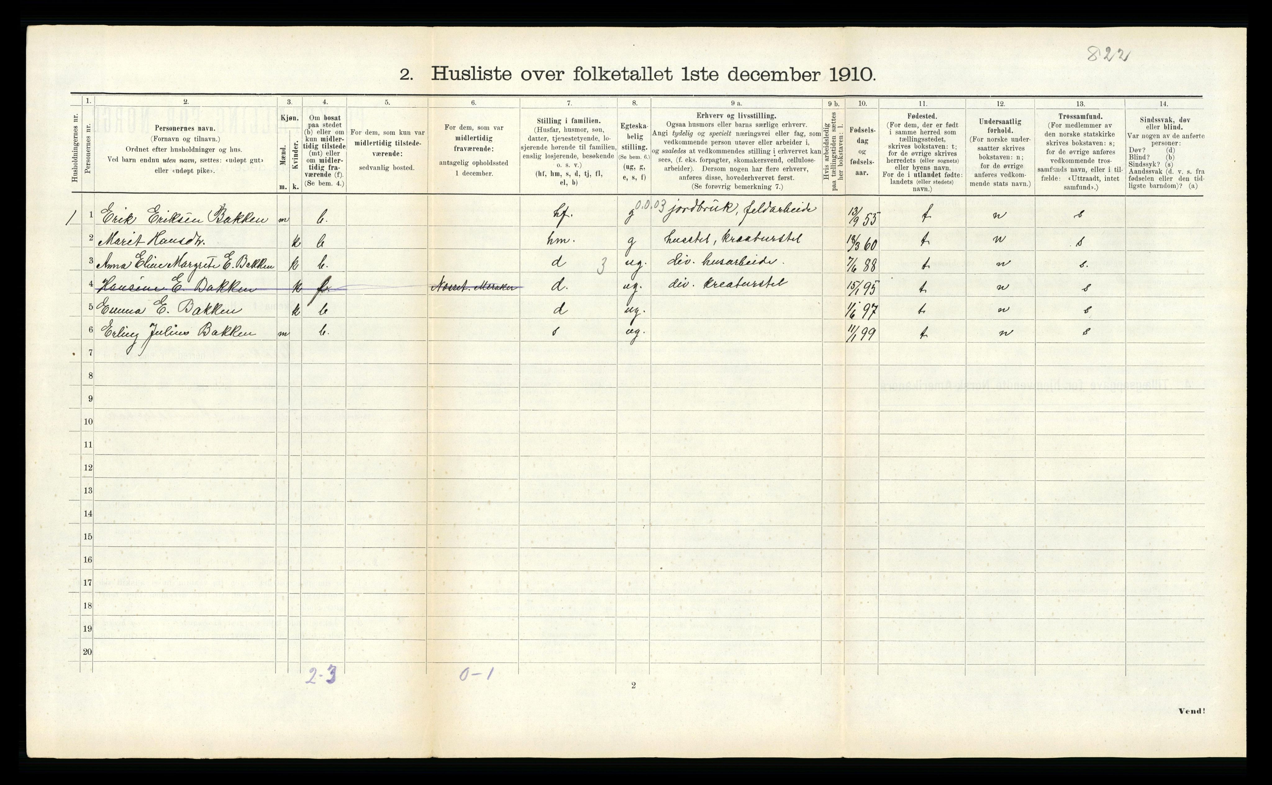 RA, 1910 census for Meråker, 1910, p. 387