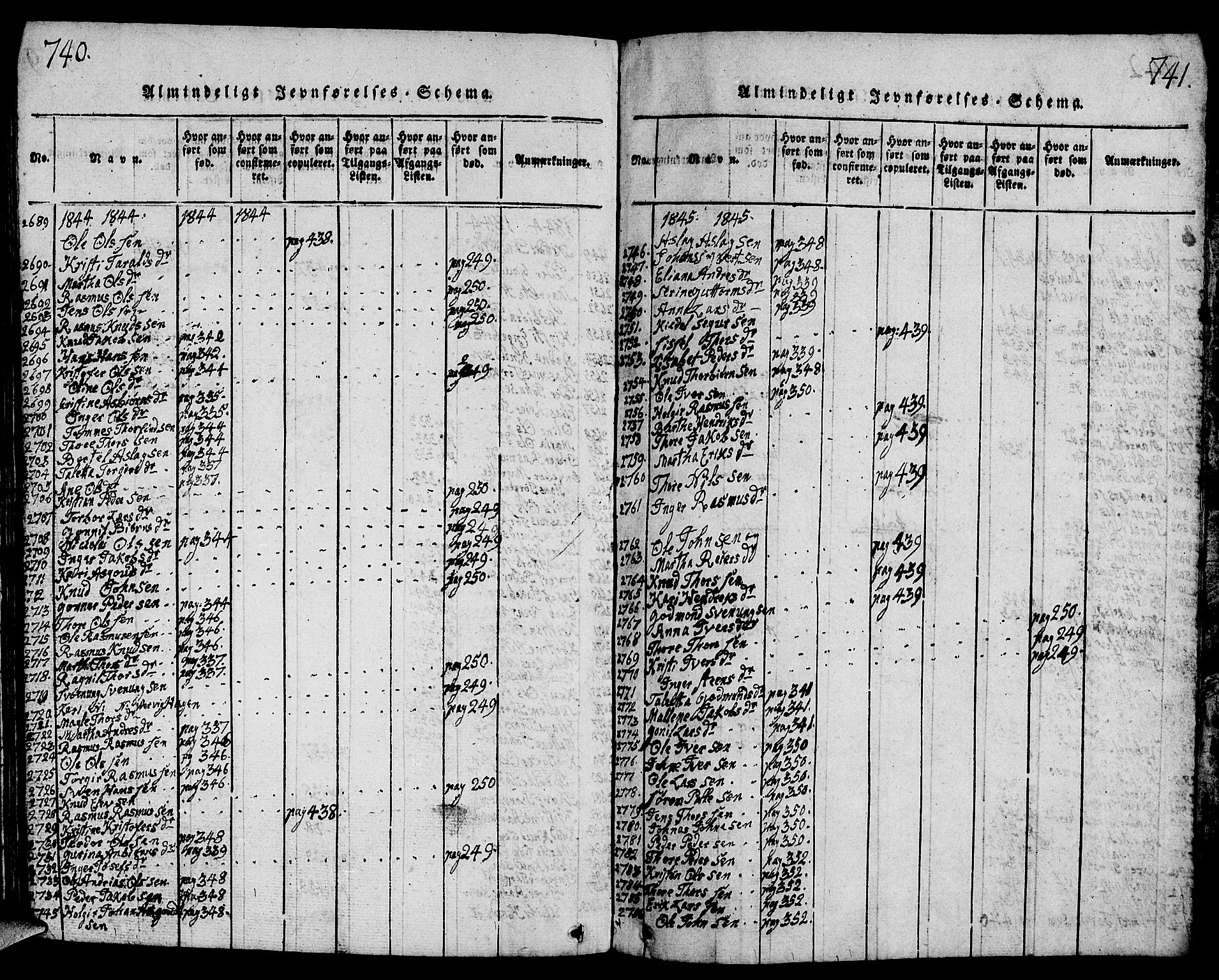 Strand sokneprestkontor, AV/SAST-A-101828/H/Ha/Hab/L0001: Parish register (copy) no. B 1, 1816-1854, p. 740-741