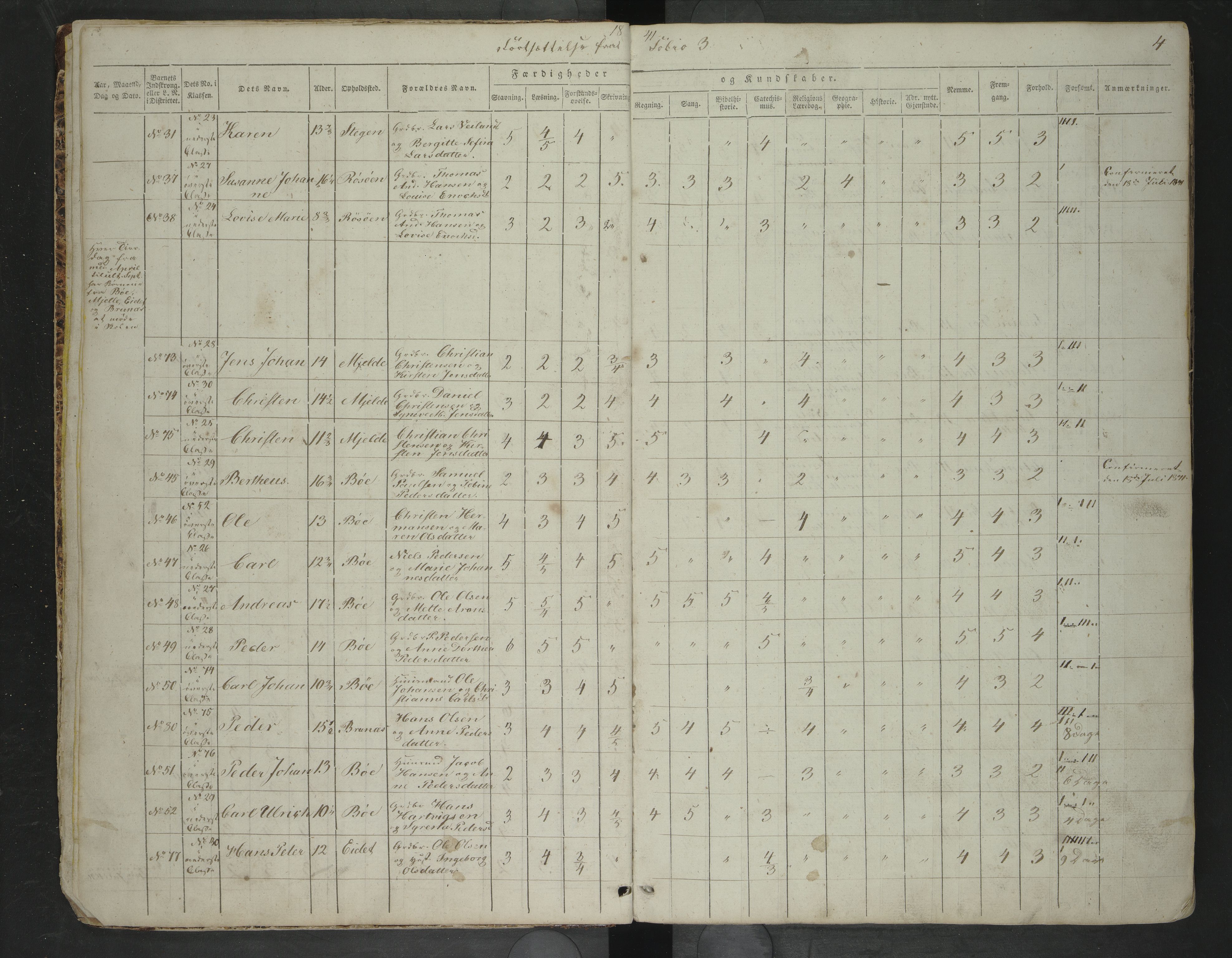 Steigen kommune. Ymse skolekretser, AIN/K-18480.510.01/F/Fc/L0005: Bø/Lakestd/Mykkelbosta/Røtnes m. f, 1841-1860