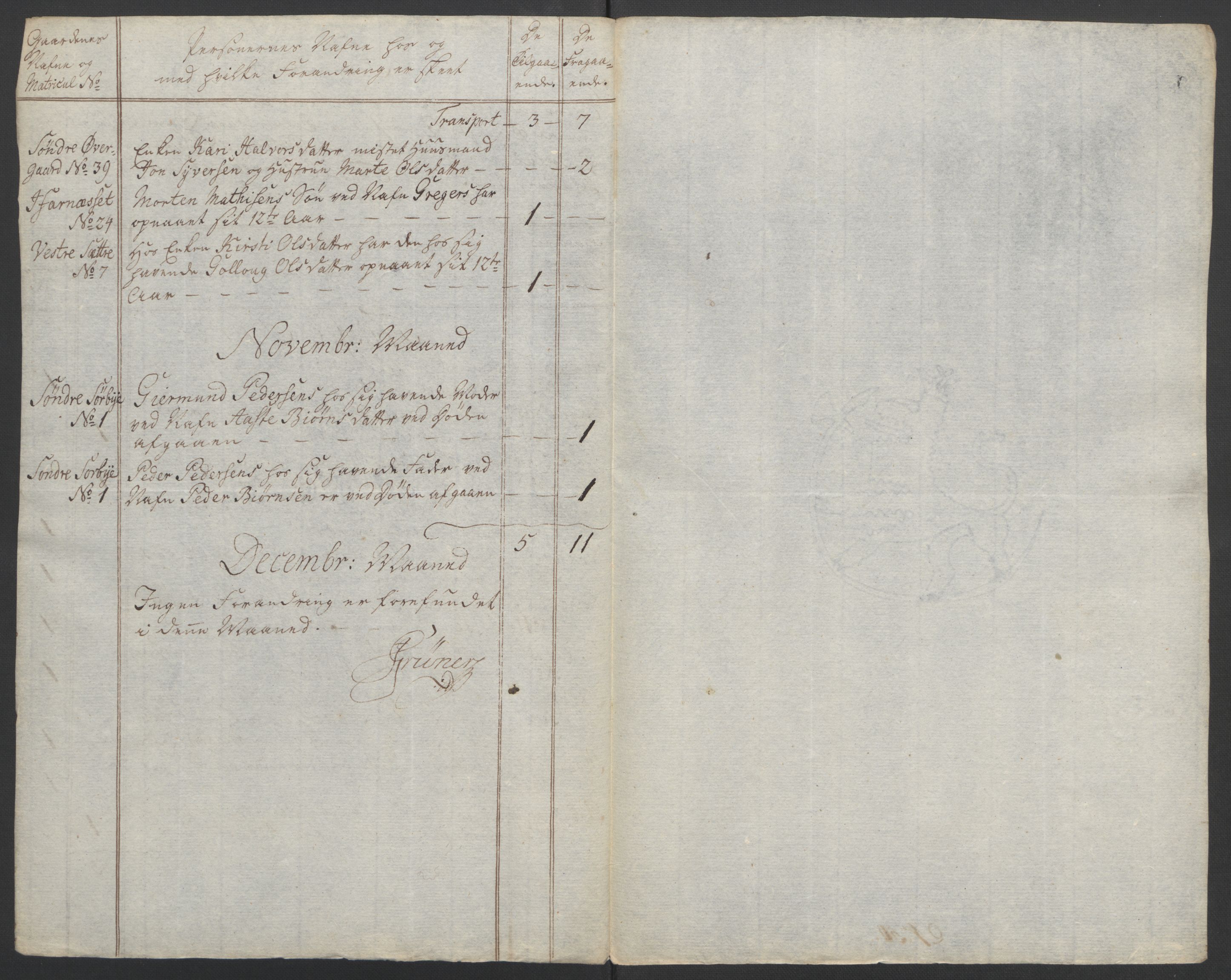 Rentekammeret inntil 1814, Reviderte regnskaper, Fogderegnskap, AV/RA-EA-4092/R14/L0959: Ekstraskatten Solør og Odal, 1763-1770, p. 204