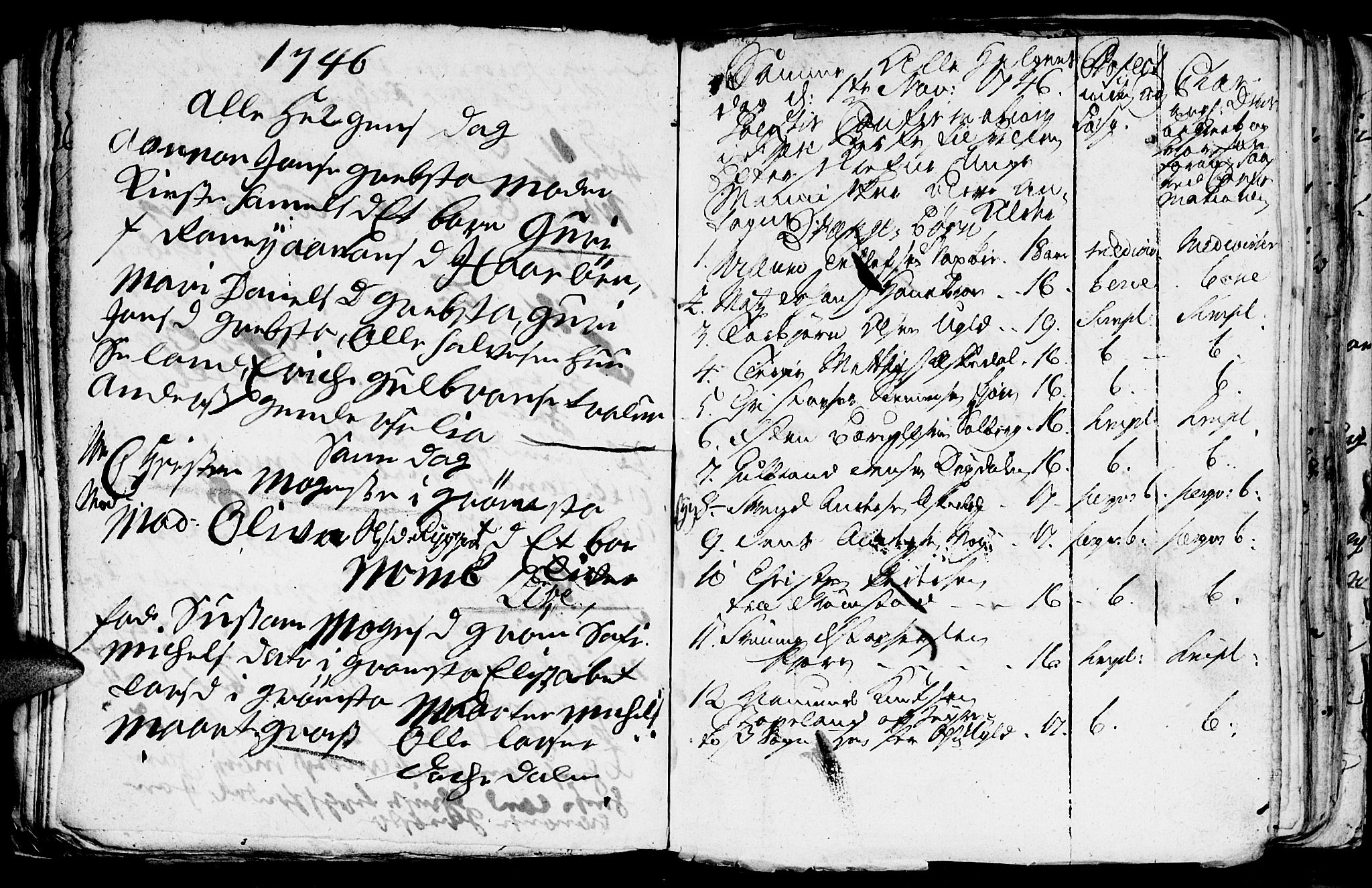 Fjære sokneprestkontor, AV/SAK-1111-0011/F/Fb/L0001: Parish register (copy) no. B 1, 1732-1750, p. 144