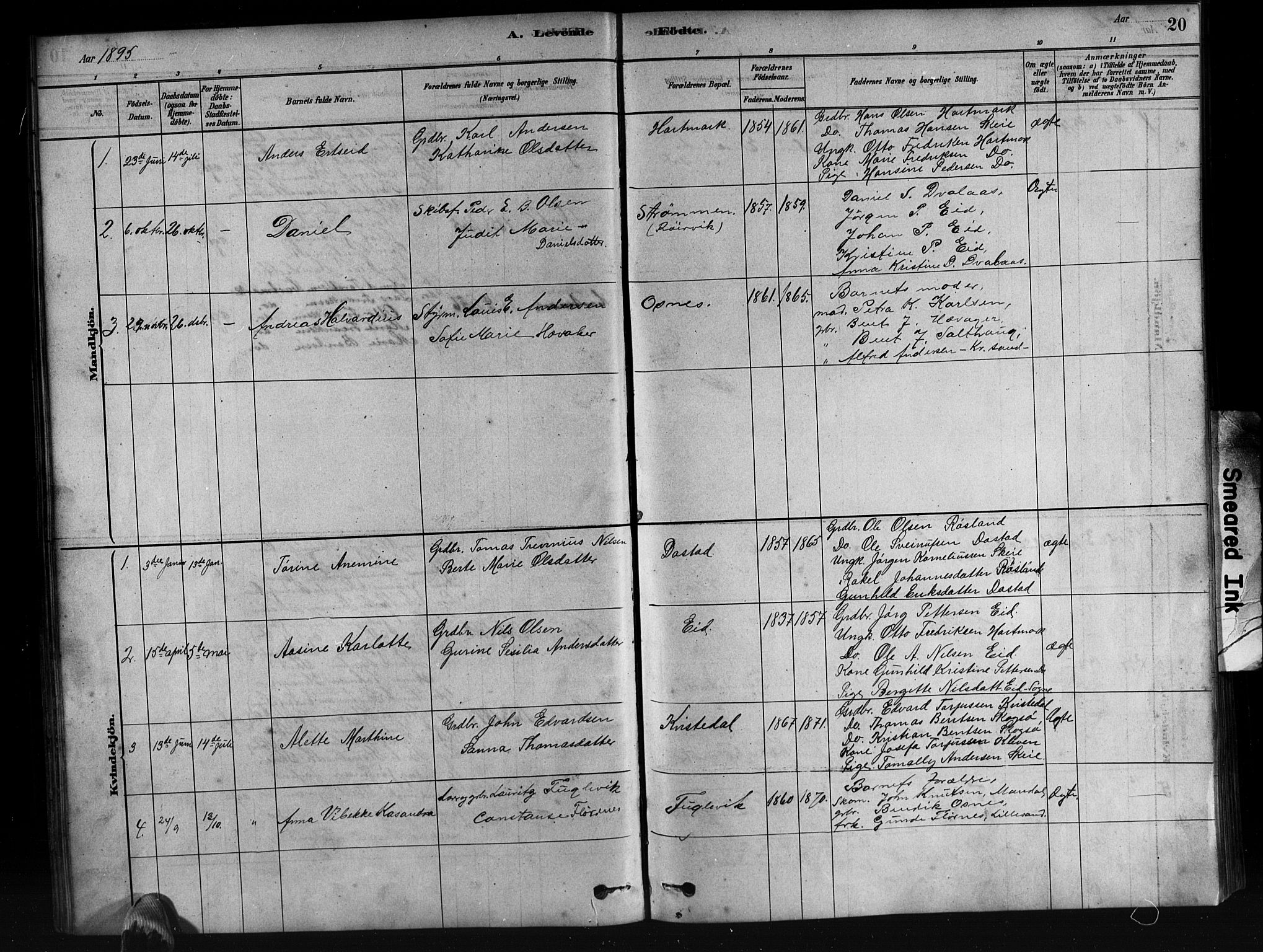 Mandal sokneprestkontor, SAK/1111-0030/F/Fb/Fbb/L0004: Parish register (copy) no. B 4, 1878-1913, p. 20